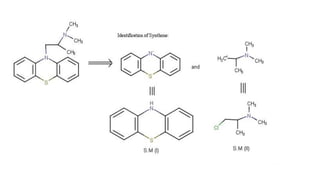 Synthon Module Synthon or Disconnection or Retrosynthesis approach in Organic ...