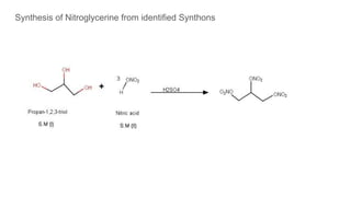 Synthons Example Synthon or Disconnection or Retrosynthesis approach in Organic ...