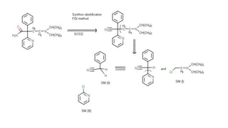 Synthan Synthon or Disconnection or Retrosynthesis approach in Organic ...