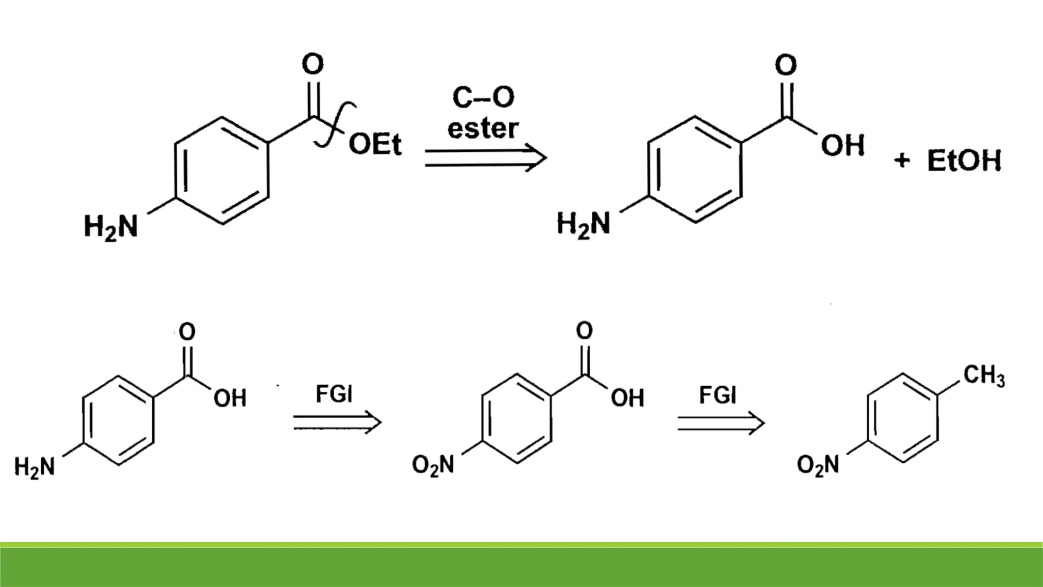 Retrosynthesis Guidelines For C X Disconnection pptx retrosynthesis-guidelines-for-c-x-disconnection-pptx