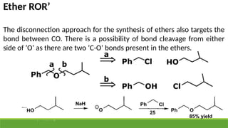 Ether ROR’
The disconnection approach for the synthesis of ethers also targets the
bond between CO. There is a possibility of bond cleavage from either
side of ‘O’ as there are two ‘C-O’ bonds present in the ethers.
 