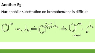 Another Eg:
Nucleophilic substitution on bromobenzene is difficult
 