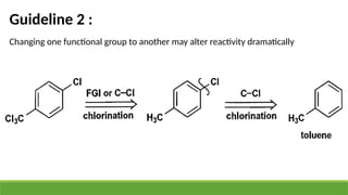 Guideline 2 :
Changing one functional group to another may alter reactivity dramatically
 