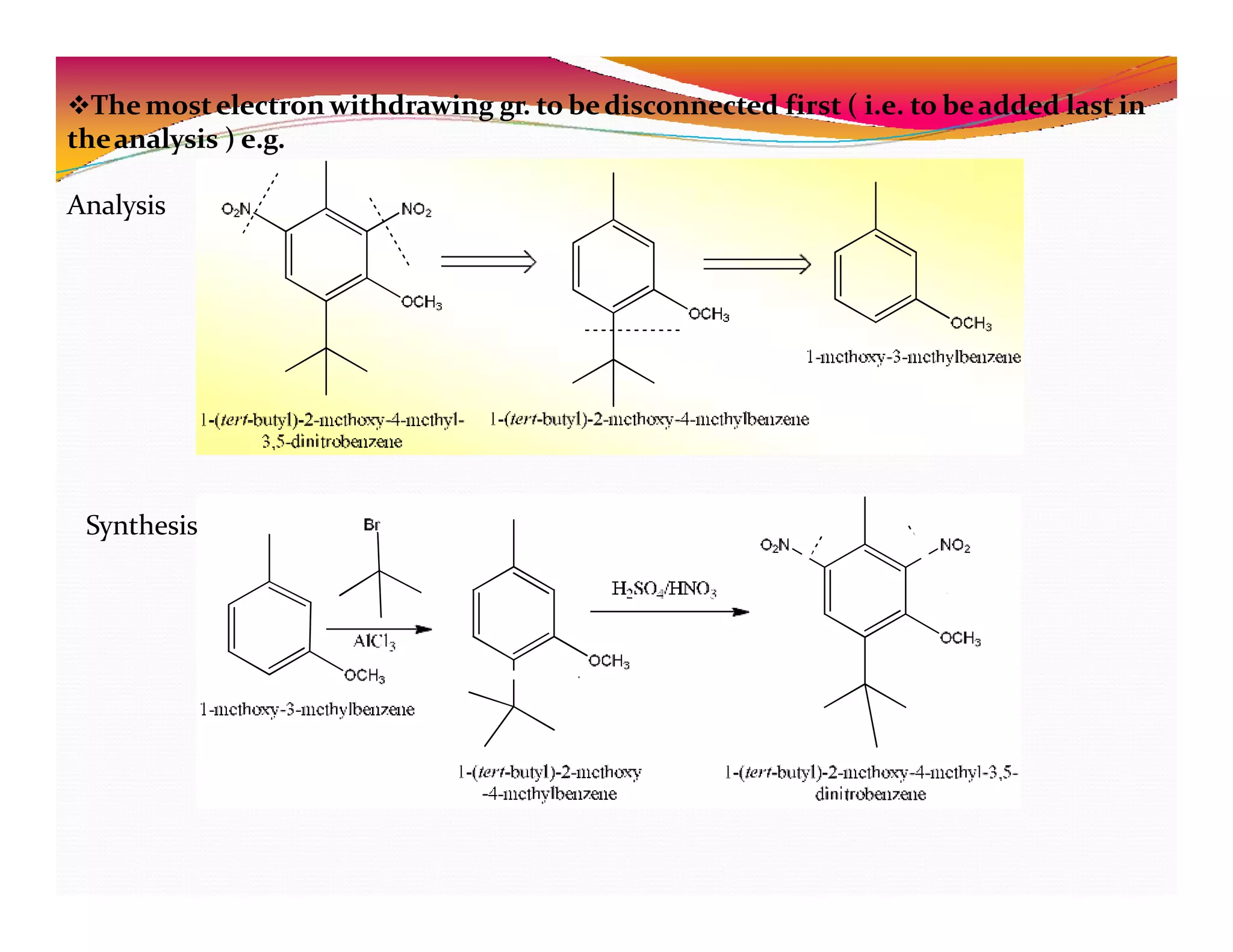 The mostelectron withdrawing gr. to bedisconnected first ( i.e. to beadded last in
theanalysis ) e.g.
Analysis
Synthesis
 