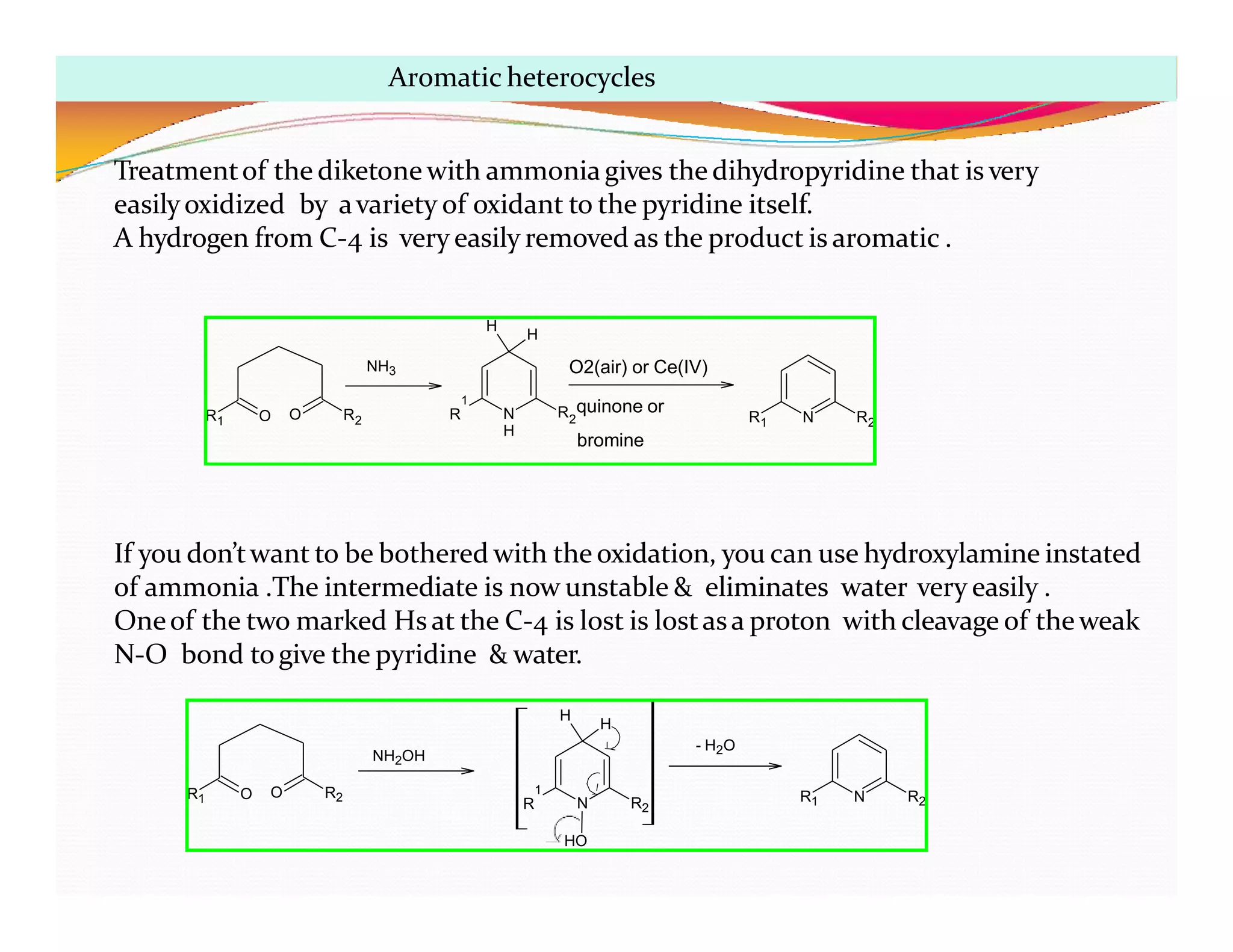 Treatmentof the diketone with ammoniagives the dihydropyridine that is very
easilyoxidized by avariety of oxidant to the pyridine itself.
A hydrogen from C-4 is very easily removed as the product is aromatic .
If you don’twant to be bothered with the oxidation, you can use hydroxylamine instated
of ammonia .The intermediate is now unstable & eliminates water very easily .
Oneof the two marked Hs at the C-4 is lost is lostasa proton with cleavage of theweak
N-O bond togive the pyridine & water.
R1 O R2
O
NH2OH
N
H
H
1
R R2
HO
N
R1 R2
- H2O
R1 R2
O O
NH3
N
H
H
H
1
R 2
O2(air) or Ce(IV)
R quinone or
bromine
N
R1 R2
Aromatic heterocycles
 