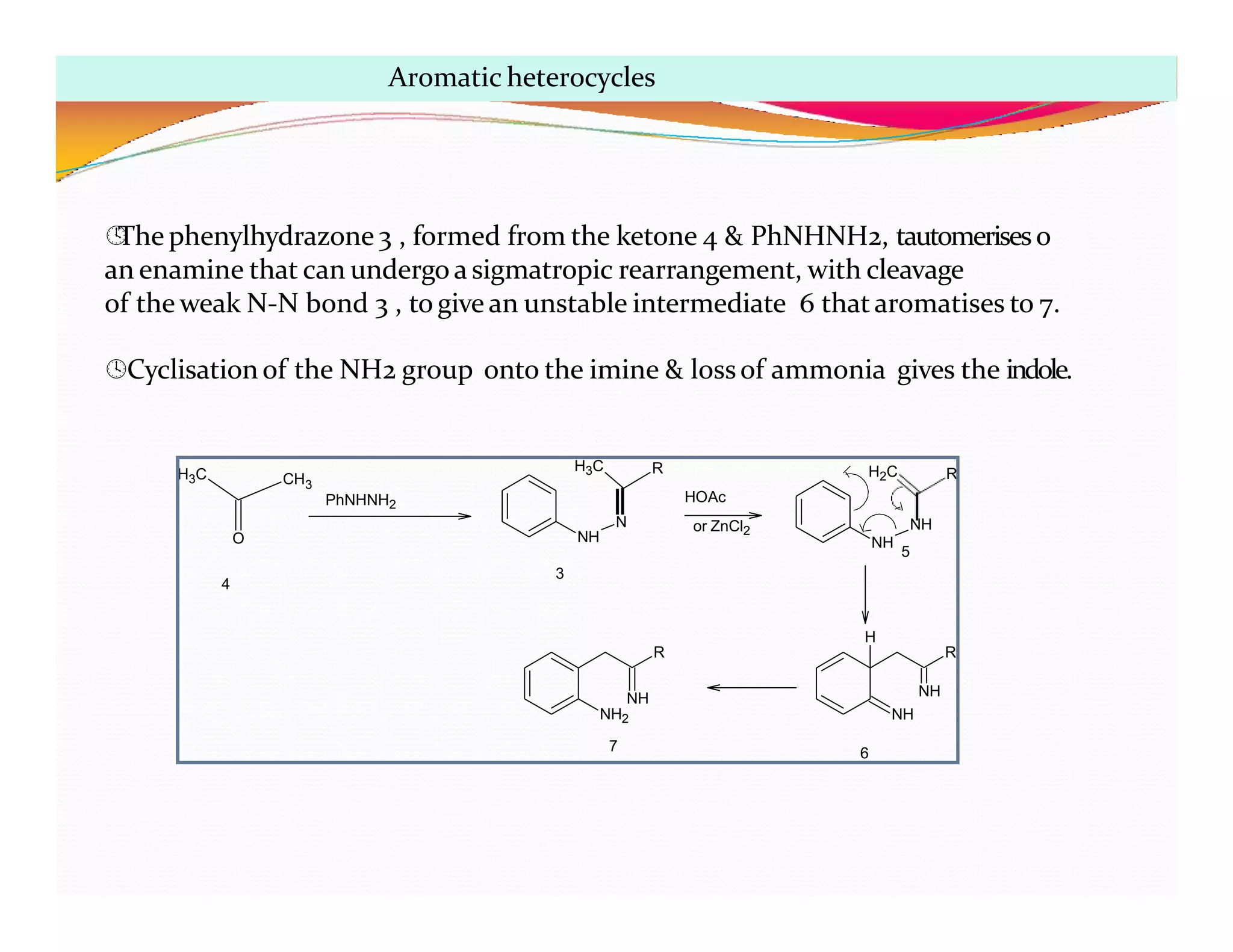 H3C CH3
O
PhNHNH2
NH
N
H3C R
HOAc
or ZnCl2
NH
H2C R
NH
R
NH
H
R
NH
NH2
4
3
NH
5
6
7
Aromatic heterocycles

The phenylhydrazone 3 , formed from the ketone 4 & PhNHNH2, tautomeriseso
an enamine that can undergo a sigmatropic rearrangement, with cleavage
of the weak N-N bond 3 , to give an unstable intermediate 6 thataromatises to 7.
Cyclisationof the NH2 group onto the imine & lossof ammonia gives the indole.
 