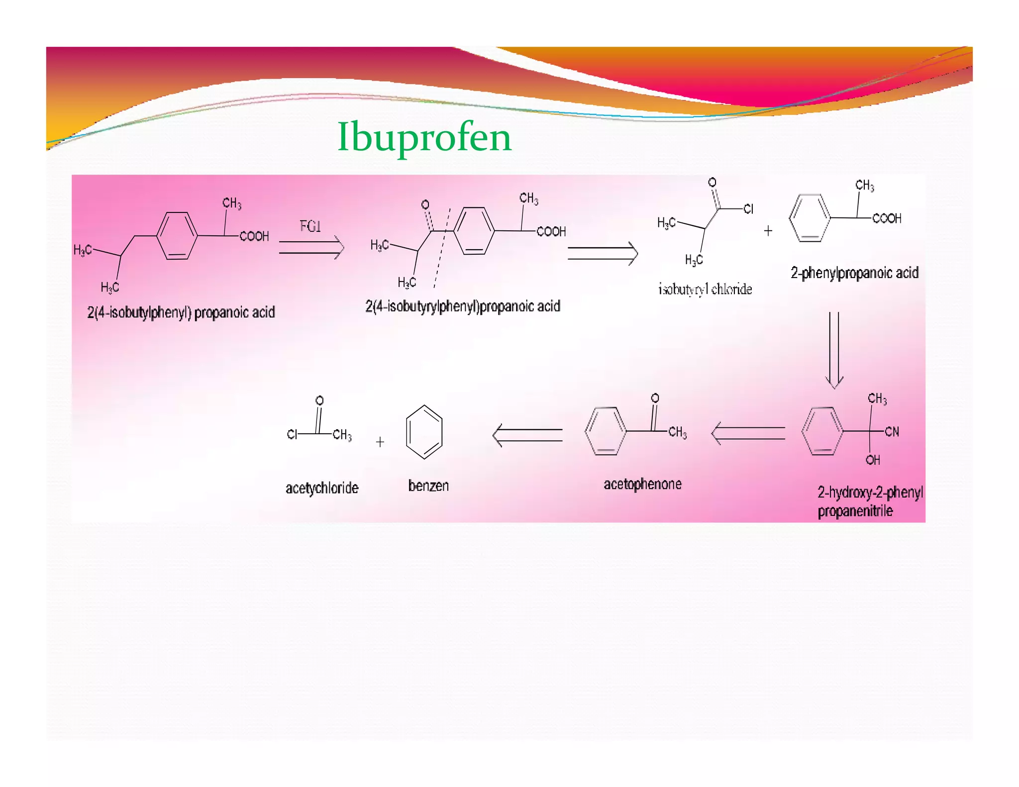 Ibuprofen
 