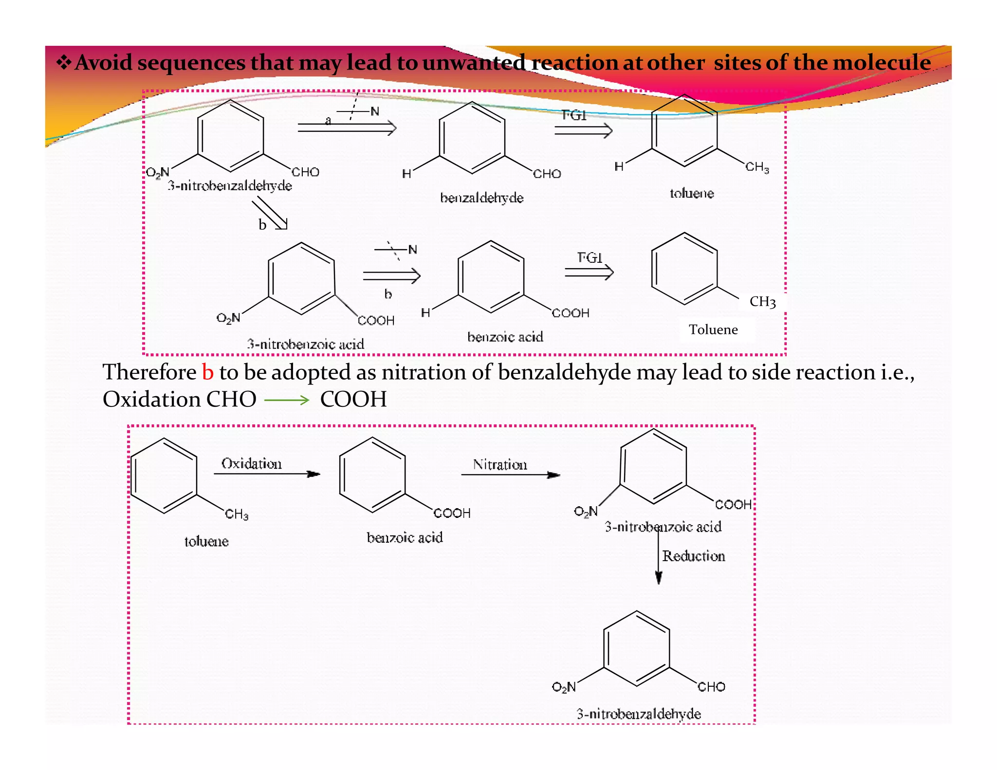 Avoid sequences that may lead tounwanted reaction atother sites of the molecule
Therefore b to be adopted as nitration of benzaldehyde may lead to side reaction i.e.,
Oxidation CHO COOH
CH3
b
Toluene
 
