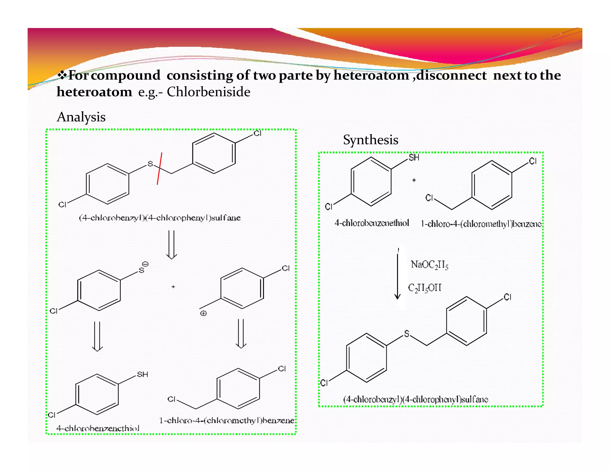 Forcompound consisting of two parte by heteroatom ,disconnect nextto the
heteroatom e.g.- Chlorbeniside
Analysis
Synthesis
 