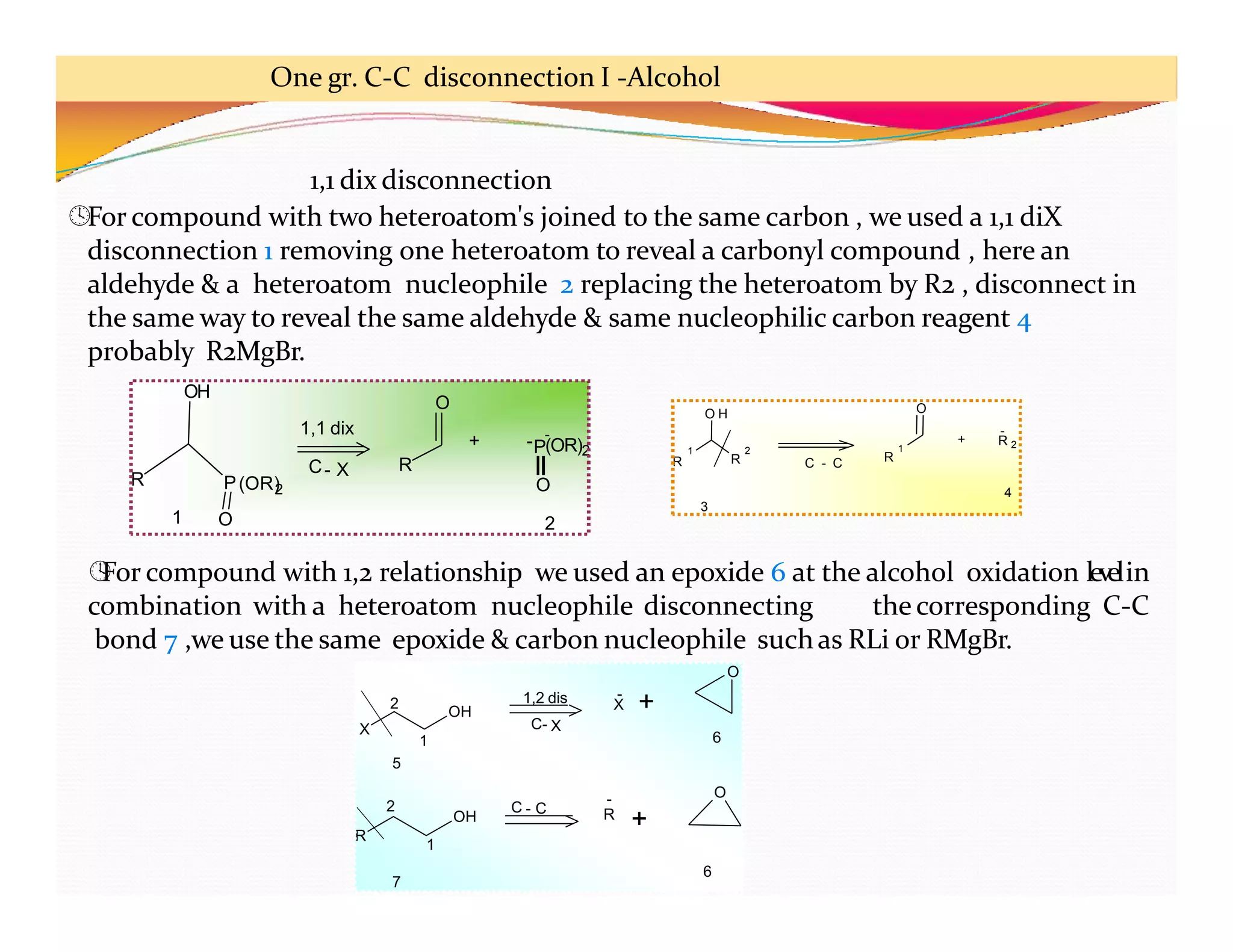 One gr. C-C disconnection I -Alcohol
X
OH
R
OH
X
R
-
-
+
+
O
1,2 dis
C- X
C - C
1
2
1
2
5
6
7
6
R
OH
O
P(OR)
2
1,1 dix
C- X R
O
+ -
P(OR)2
O
-
1 2
1
R R
2
O H
R
1
O
+ R 2
-
C - C
3
4
1,1 dix disconnection
For compound with two heteroatom's joined to the same carbon , we used a 1,1 diX
disconnection 1 removing one heteroatom to reveal a carbonyl compound , here an
aldehyde & a heteroatom nucleophile 2 replacing the heteroatom by R2 , disconnect in
the same way to reveal the same aldehyde & same nucleophilic carbon reagent 4
probably R2MgBr.

For compound with 1,2 relationship we used an epoxide 6 at the alcohol oxidation levelin
combination with a heteroatom nucleophile disconnecting the corresponding C-C
bond 7 ,we use the same epoxide & carbon nucleophile suchas RLi or RMgBr.
O
 