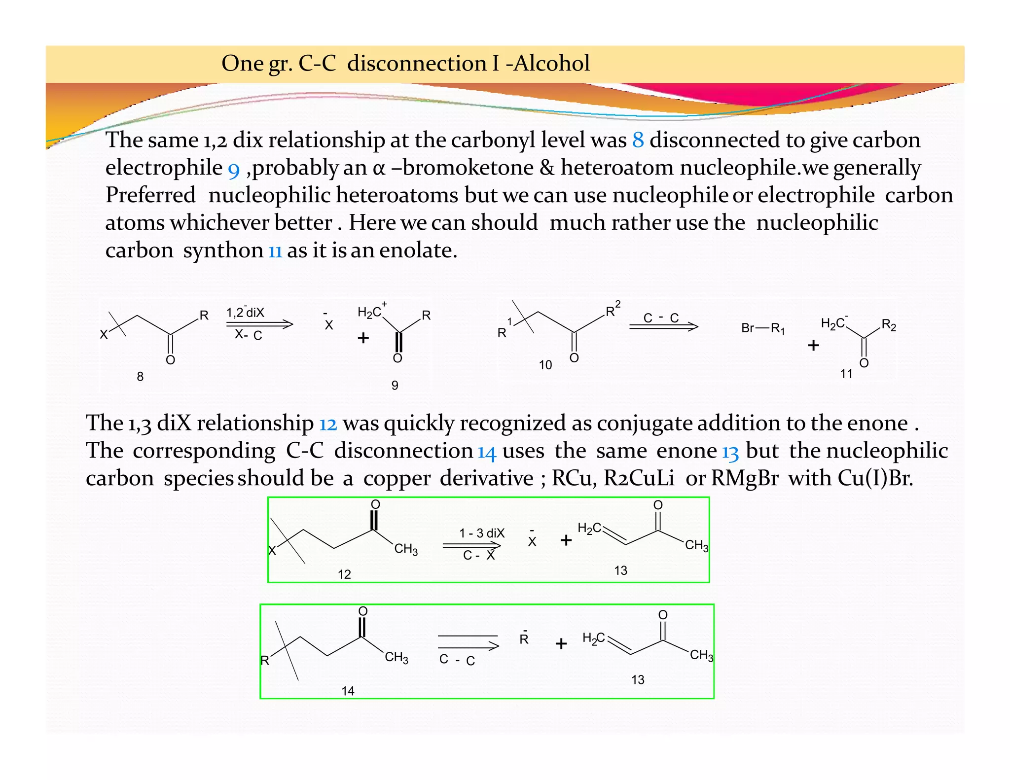 X
R
O
X
+
R
O
-
1,2 diX
X- C
- H2C
+
8
9
1
R
R
2
O
Br R1
H2C
-
R2
O
C - C
+
10
11
X CH3
X
-
+
H2C
CH3
O O
C - X
12 13
1 - 3 diX
R CH3
O
H C
2
CH3
O
R
-
+
C - C
14
13
The same 1,2 dix relationship at the carbonyl level was 8 disconnected to give carbon
electrophile 9 ,probably an α –bromoketone & heteroatom nucleophile.we generally
Preferred nucleophilic heteroatoms but we can use nucleophileor electrophile carbon
atoms whichever better . Here we can should much rather use the nucleophilic
carbon synthon 11 as it is an enolate.
The 1,3 diX relationship 12 was quickly recognized as conjugate addition to the enone .
The corresponding C-C disconnection 14 uses the same enone 13 but the nucleophilic
carbon speciesshould be a copper derivative ; RCu, R2CuLi or RMgBr with Cu(I)Br.
One gr. C-C disconnection I -Alcohol
 