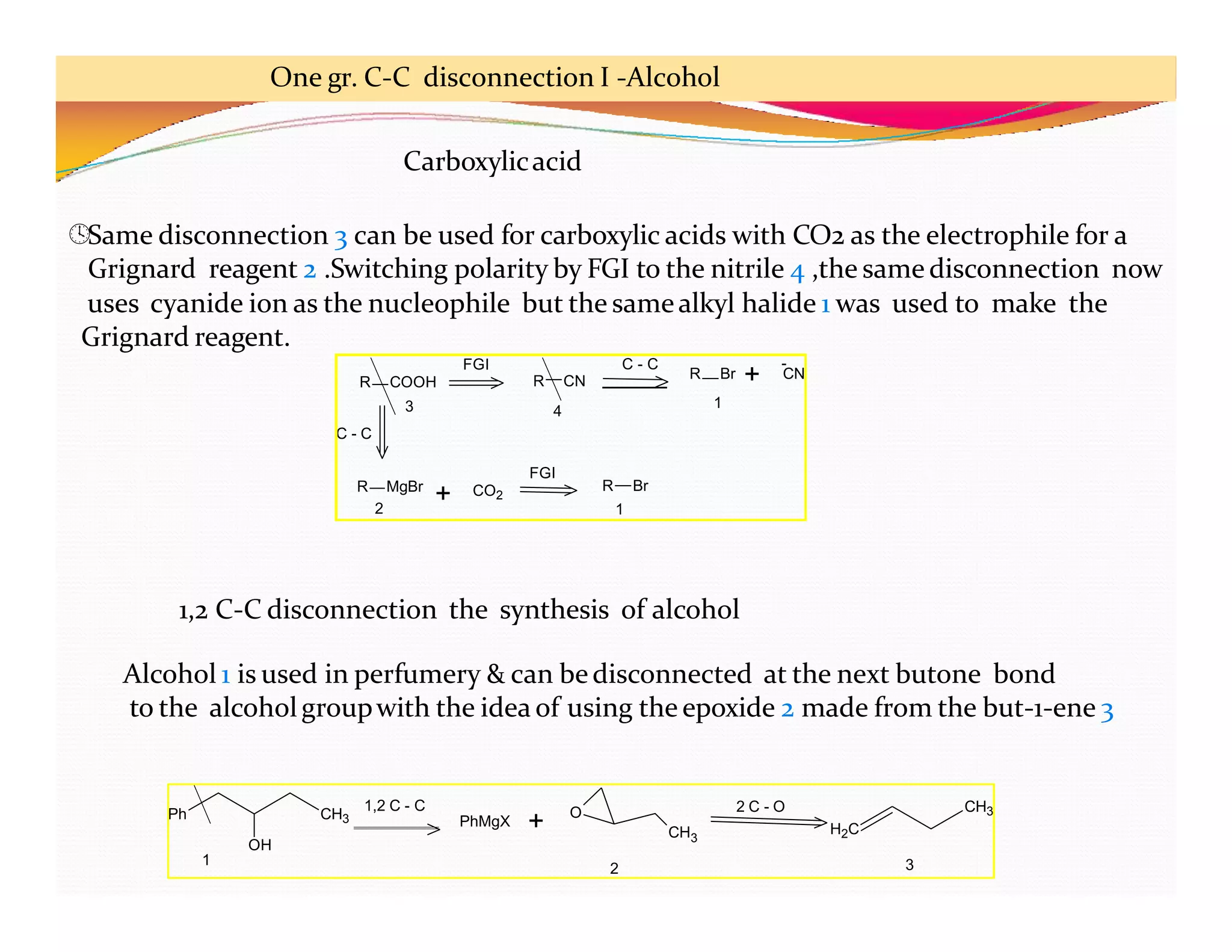-
+ CO2
R Br
1
R MgBr
2
4
R Br + CN
1
C - C
R CN
FGI
R COOH
3
C - C
FGI
Ph CH3
OH
+ O
CH3
H2C
CH3
2 C - O
1
2 3
1,2 C - C
PhMgX
Carboxylicacid
Same disconnection 3 can be used for carboxylic acids with CO2 as the electrophile for a
Grignard reagent 2 .Switching polarity by FGI to the nitrile 4 ,the same disconnection now
uses cyanide ion as the nucleophile but the samealkyl halide 1 was used to make the
Grignard reagent.
One gr. C-C disconnection I -Alcohol
1,2 C-C disconnection the synthesis of alcohol
Alcohol 1 is used in perfumery & can bedisconnected at the next butone bond
to the alcoholgroupwith the idea of using the epoxide 2 made from the but-1-ene 3
 