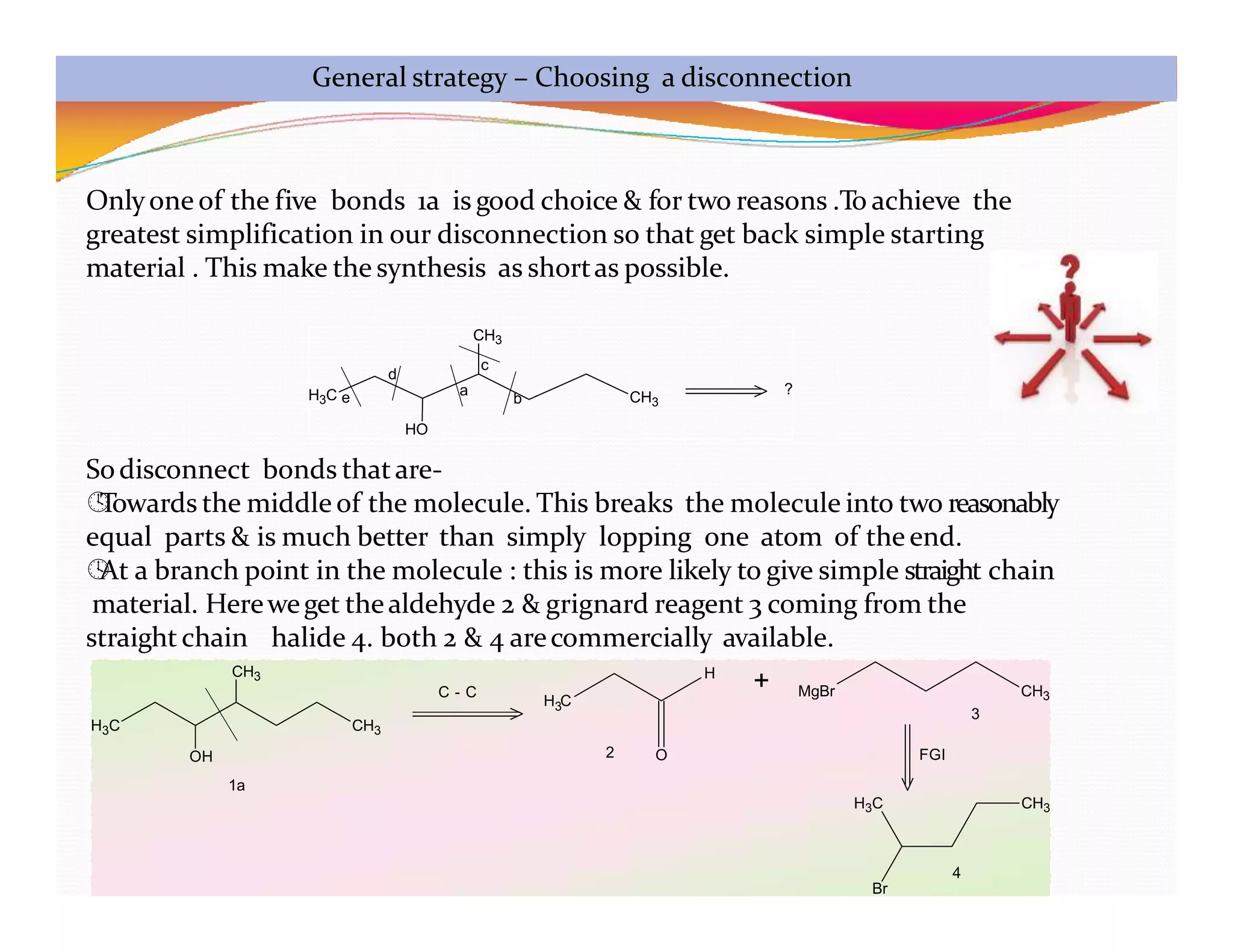 CH3
CH3
HO
?
a
b
c
d
H3C e
Onlyone of the five bonds 1a is good choice & for two reasons .To achieve the
greatest simplification in our disconnection so that get back simple starting
material . This make the synthesis as shortas possible.
Sodisconnect bonds thatare-

Towards the middle of the molecule. This breaks the molecule into two reasonably
equal parts & is much better than simply lopping one atom of the end.

At a branch point in the molecule : this is more likely to give simple straight chain
material. Hereweget thealdehyde 2 & grignard reagent 3 coming from the
H3C CH3
OH
straight chain
CH3
H C
3
halide 4. both 2 & 4 arecommercially available.
H
O
+ MgBr CH3
CH3
H3C
FGI
C - C
1a
2
3
4
Br
General strategy – Choosing a disconnection
 