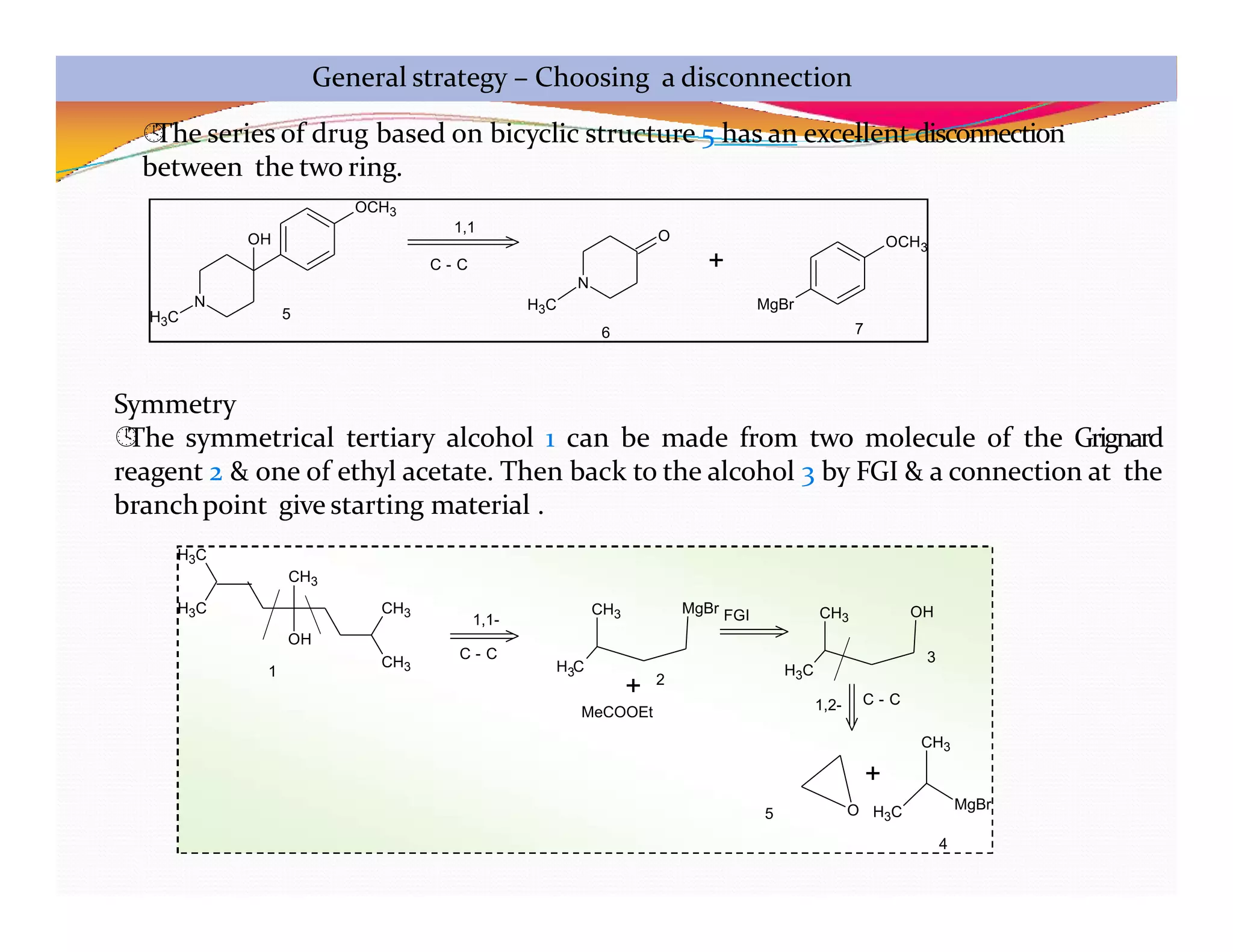 N
OH
H3C
N
O
H3C
+
OCH3
MgBr
C - C
1,1
5
6 7

The series of drug based on bicyclic structure 5 has an excellent disconnection
between the two ring.
OCH3
Symmetry

The symmetrical tertiary alcohol 1 can be made from two molecule of the Grignard
reagent 2 & one of ethyl acetate. Then back to the alcohol 3 by FGI & a connection at the
branchpoint give starting material .
H3C CH3
CH3
H3C
CH3
OH
CH3
H C
3
CH3 OH
H3C
O
CH3
+
H3C MgBr
C - C
C - C
MgBr FGI
+
MeCOOEt
1,1-
1,2-
1
2
3
4
5
General strategy – Choosing a disconnection
 