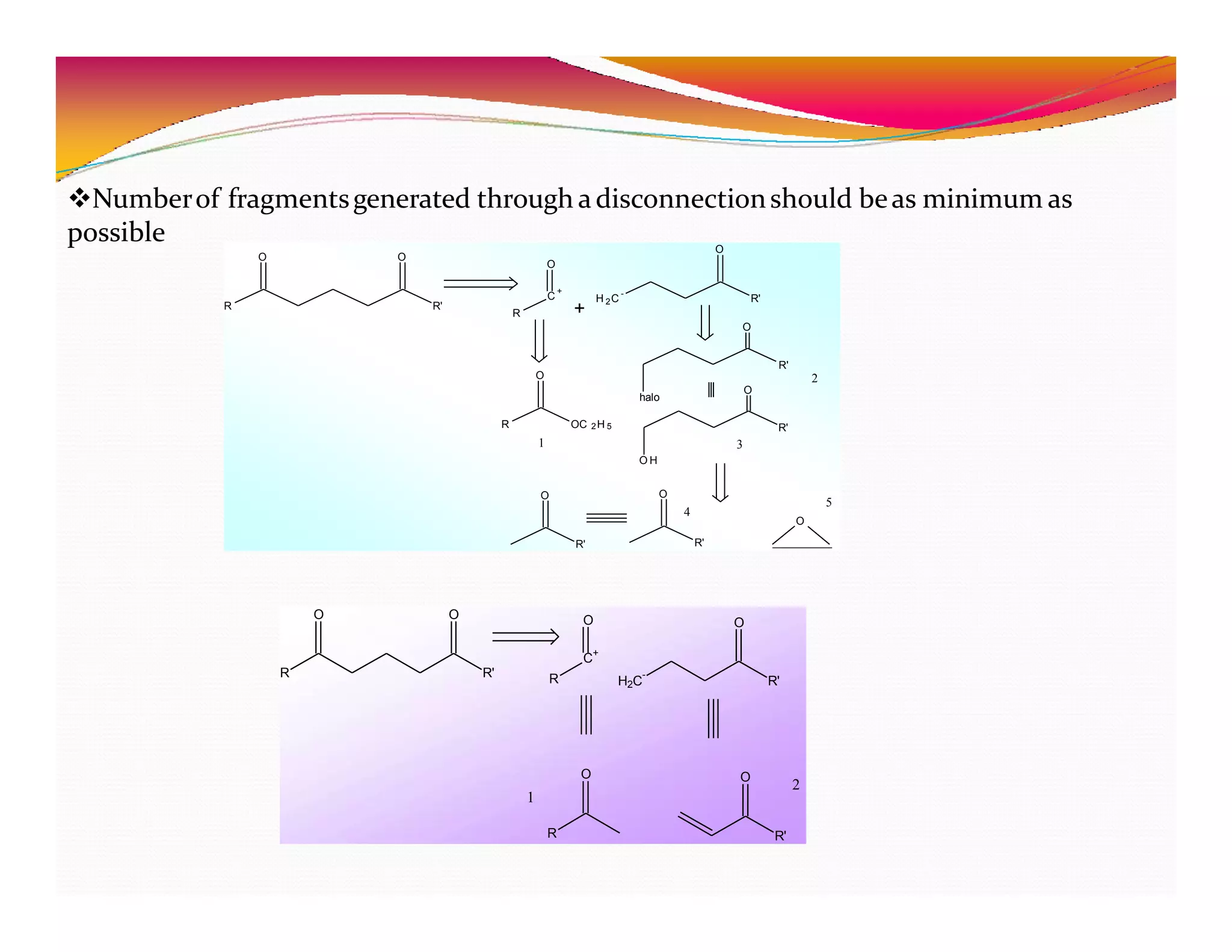 Numberof fragmentsgenerated through adisconnectionshould beas minimum as
possible
R R'
O O
R
C
+
O
2
H C
-
R'
O
R
O
OC 2H 5
O
R'
halo
R'
O
O H
R'
O
O
R'
O
1
2
3
4
5
+
R R'
O O
R
C+
O
H2C
-
R'
O
R
O
R'
O
1
2
 