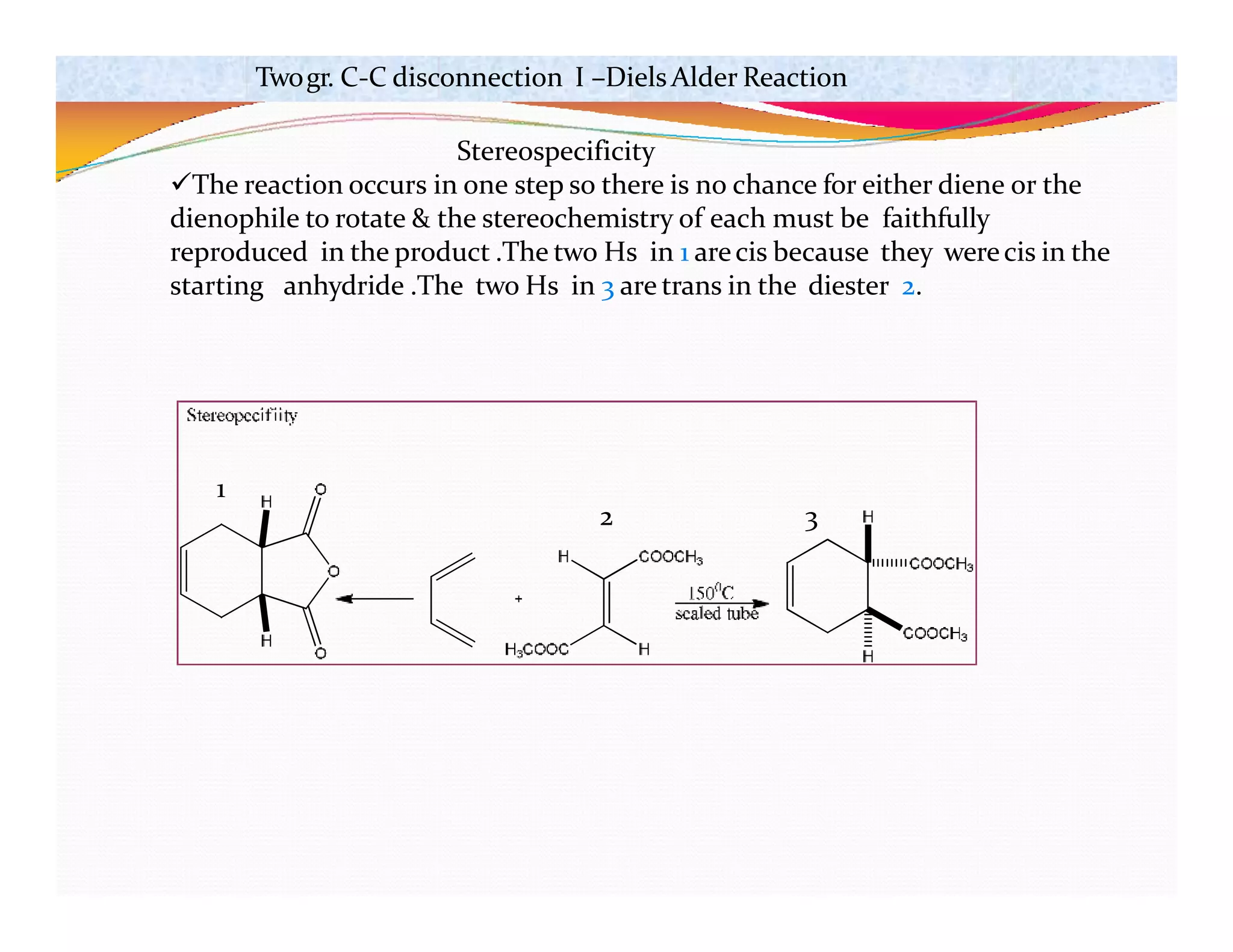 1
2 3
Twogr. C-C disconnection I –DielsAlder Reaction
Stereospecificity
The reaction occurs in one step so there is no chance for either diene or the
dienophile to rotate & the stereochemistry of each must be faithfully
reproduced in the product .The two Hs in 1 arecis because they werecis in the
starting anhydride .The two Hs in 3 are trans in the diester 2.
 