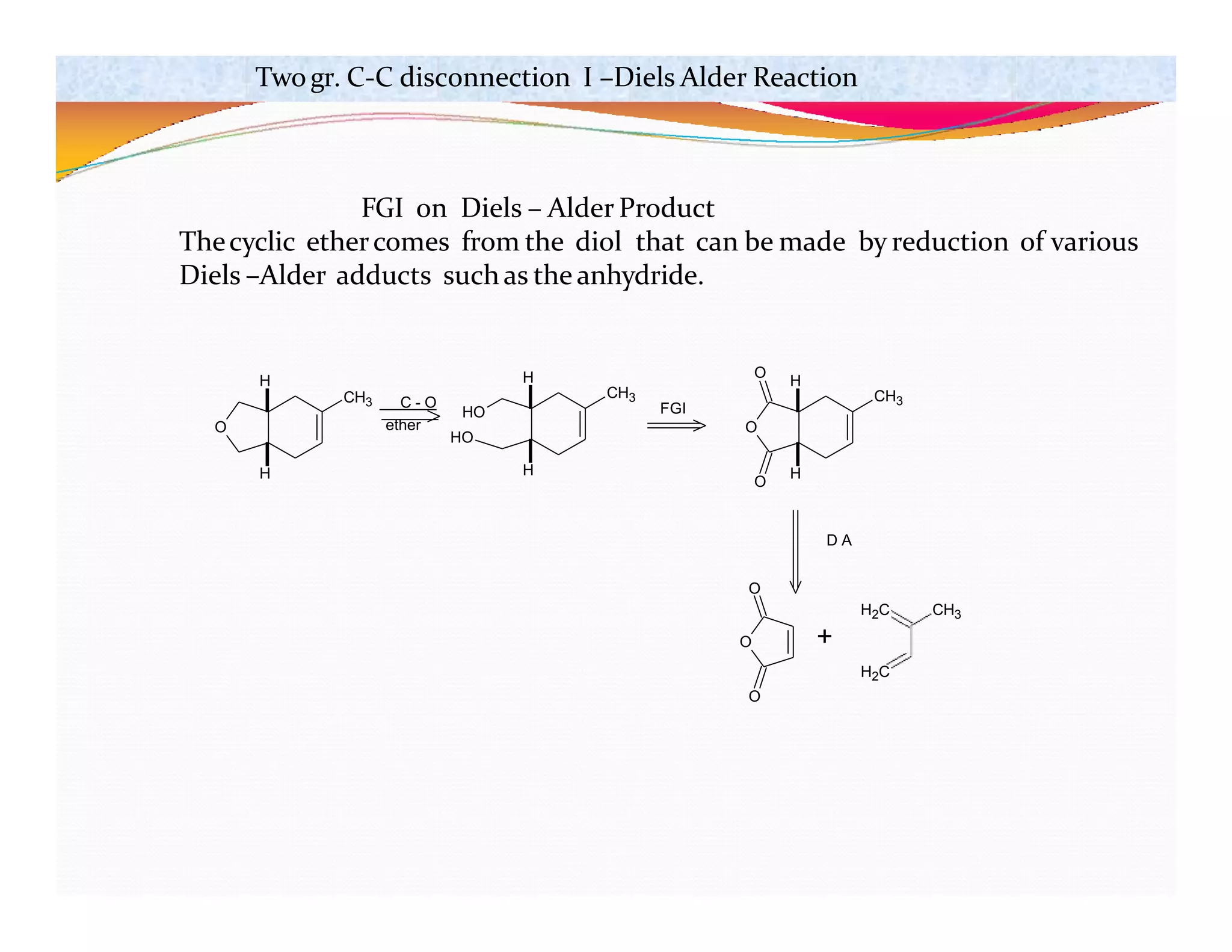 FGI on Diels – Alder Product
Thecyclic ethercomes from the diol that can be made by reduction of various
Diels –Alder adducts suchas the anhydride.
Twogr. C-C disconnection I –Diels Alder Reaction
O
H
H
H
H
CH3
O
H
H
CH3
O
O
O
O
+
H2C
H2C
CH3
HO
ether
HO
CH3 C - O FGI
D A
O
 