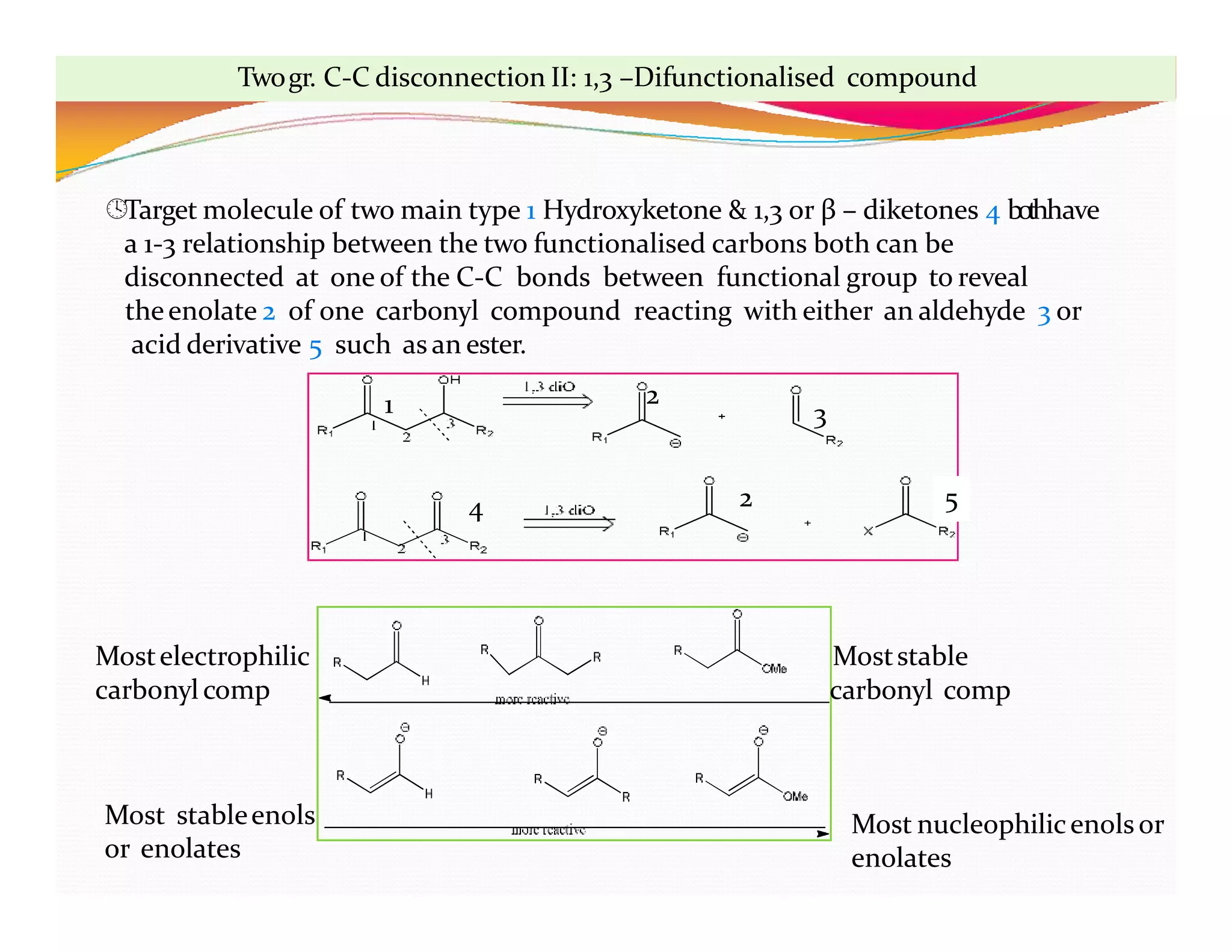 Target molecule of two main type 1 Hydroxyketone & 1,3 or β – diketones 4 bothhave
a 1-3 relationship between the two functionalised carbons both can be
disconnected at one of the C-C bonds between functional group to reveal
theenolate 2 of one carbonyl compound reacting with either an aldehyde 3 or
acid derivative 5 such as an ester.
1 2
3
2
4 3
Most nucleophilicenolsor
enolates
Mostelectrophilic
carbonyl comp
Moststable
carbonyl comp
Most stableenols
or enolates
Twogr. C-C disconnection II: 1,3 –Difunctionalised compound
5
 