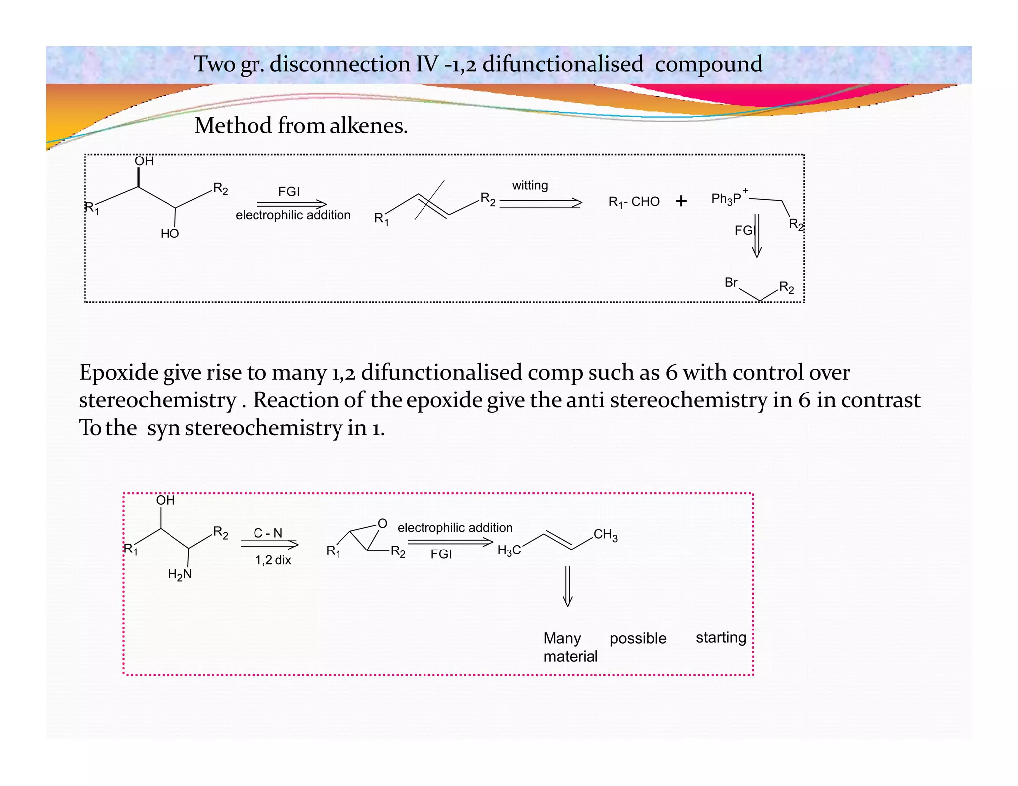 R1
R2
OH
HO
FGI
electrophilic addition R1
R
witting
2 R1- CHO + Ph3P
+
R2
FGI
Br R2
Method from alkenes.
R1
R2
OH
H2N
R1
O
R2 H3C
CH3
C - N
1,2 dix FGI
electrophilic addition
starting
Many possible
material
Epoxide give rise to many 1,2 difunctionalised comp such as 6 with control over
stereochemistry . Reaction of theepoxide give the anti stereochemistry in 6 in contrast
Tothe syn stereochemistry in 1.
Two gr. disconnection IV -1,2 difunctionalised compound
 