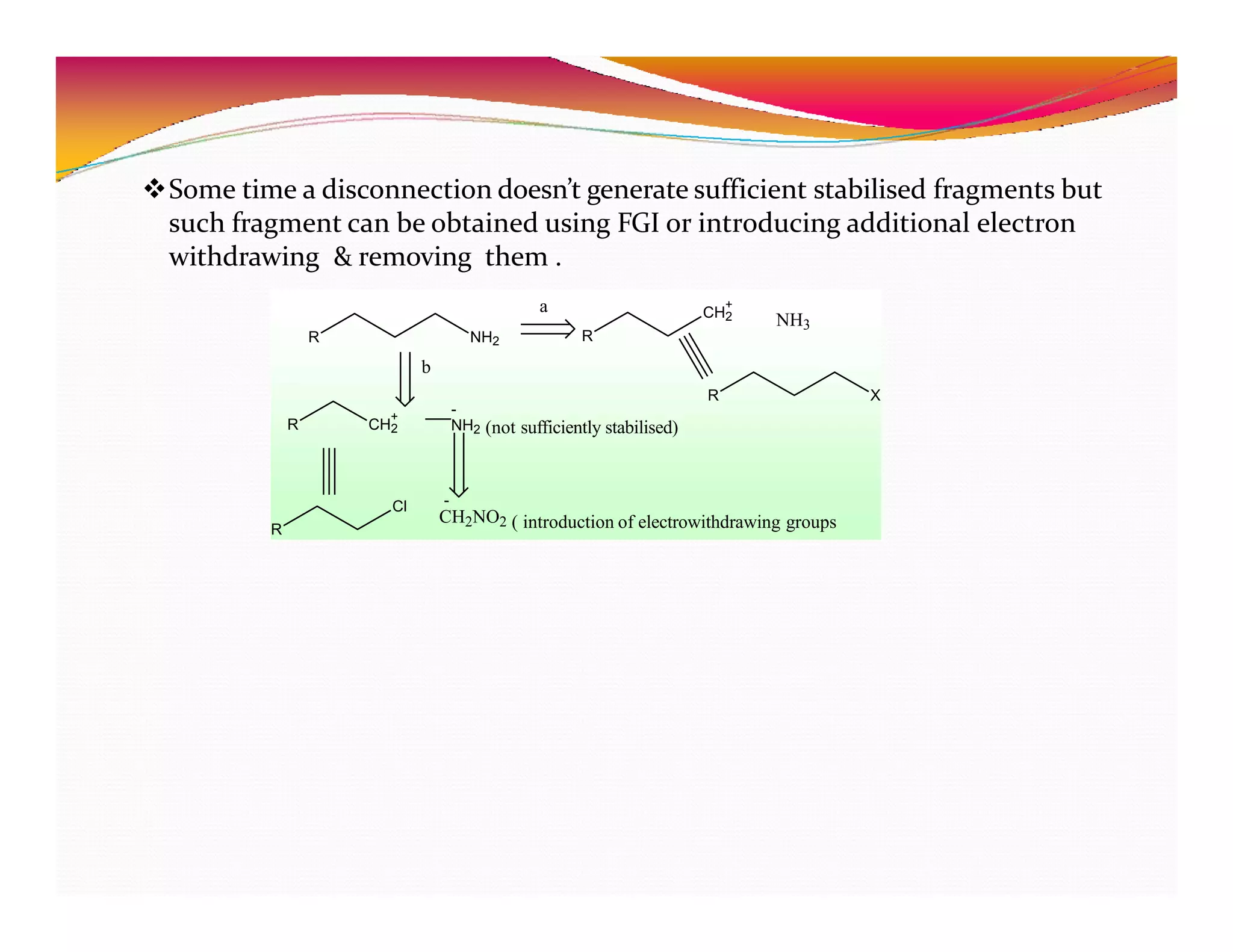 Some time a disconnection doesn’t generate sufficient stabilised fragments but
such fragment can be obtained using FGI or introducing additional electron
withdrawing & removing them .
R NH2 R
CH2
+
NH3
R CH2
+
R
Cl
R X
CH2NO2 ( introduction of electrowithdrawing groups
a
b
-
NH2 (not sufficiently stabilised)
-
 