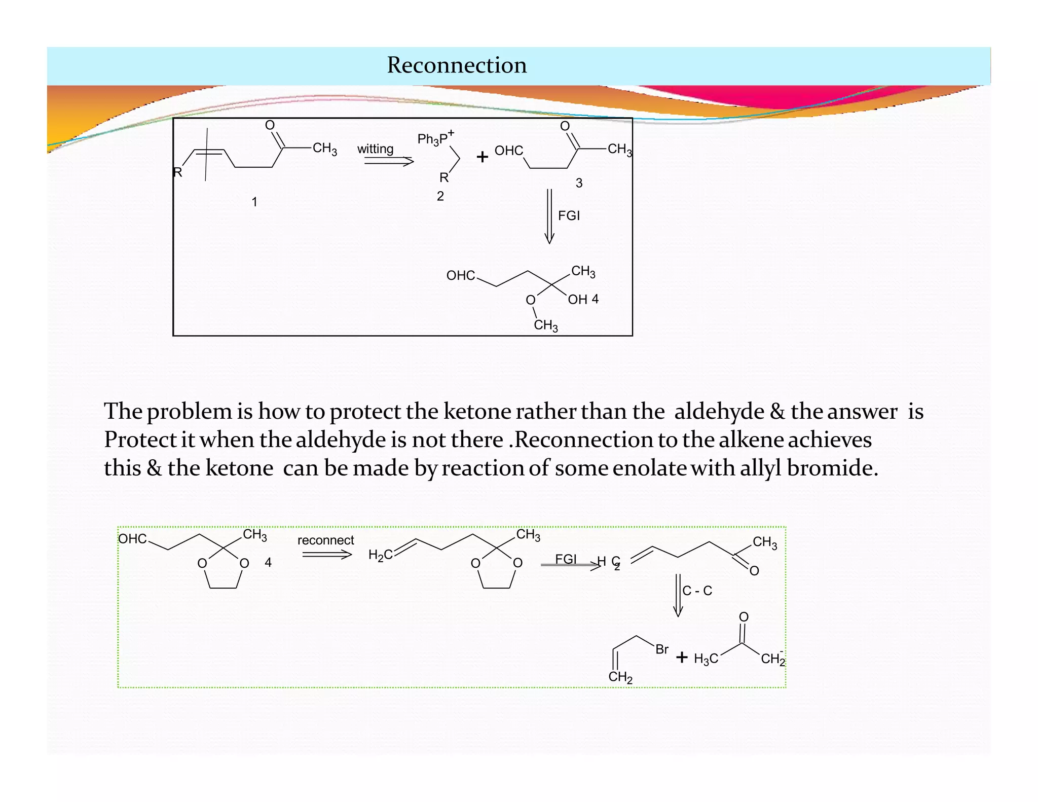 R
CH3
O
Ph3P+
+ OHC CH3
O
O
CH3
OHC
1
R
2
3
CH3
OH 4
witting
FGI
The problem is how to protect the ketone rather than the aldehyde & the answer is
Protectit when the aldehyde is not there .Reconnection to the alkeneachieves
this & the ketone can be made byreactionof someenolatewith allyl bromide.
O O
CH3
OHC
4 O
CH3
O
H2C
reconnect
O
CH3
2
CH2
Br
+ H3C CH2
-
FGI H C
C - C
O
Reconnection
 