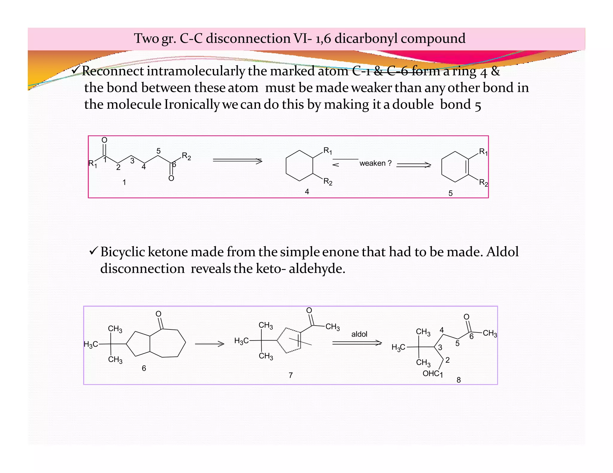 O
CH3
CH3
H3C
CH3
O
CH3
CH3
H3C
CH3
O
CH3
CH3
H C
3
OHC1
2
3
4
5
6
aldol
6
7
8
R1
R2
O
1
2
3
4
5
6
O
R1
R2
weaken ?
R1
R2
4 5
1
Reconnect intramolecularly the marked atom C-1 & C-6 form a ring 4 &
the bond between these atom must be made weakerthan anyother bond in
the molecule Ironicallywecan do this by making it adouble bond 5
Bicyclic ketone made from the simpleenone that had to be made. Aldol
disconnection reveals the keto- aldehyde.
Two gr. C-C disconnection VI- 1,6 dicarbonyl compound
 