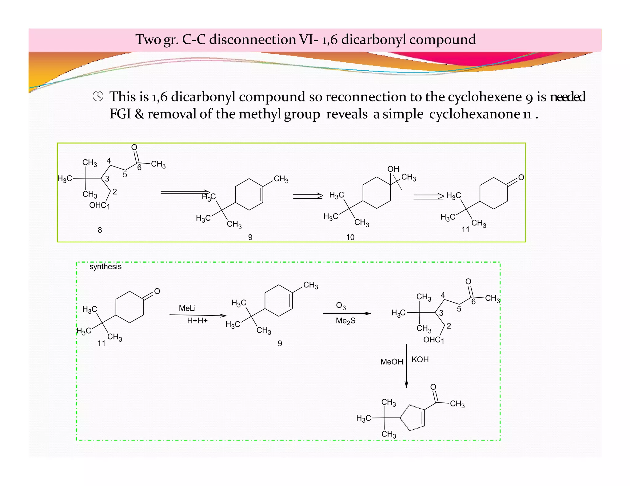 H3C
CH3
H3C
O
11
MeLi
H+H+
CH3
H3C
CH3
H3C
9
O3
Me2S
CH3
O
CH3
CH3
H C
3
OHC1
2
3
4
5
6
CH3
O
CH3
H3C
CH3
KOH
MeOH
synthesis
CH3
O
CH3
H3C
CH3
OHC1
2
3
4
5
6
CH3
H C
3
CH3
H3C
CH3
H3C
CH3
H3C
OH
H3C
CH3
H3C
O
8
9 10
11
 This is 1,6 dicarbonyl compound so reconnection to the cyclohexene 9 is needed
FGI & removal of the methyl group reveals a simple cyclohexanone 11 .
Twogr. C-C disconnection VI- 1,6 dicarbonyl compound
 