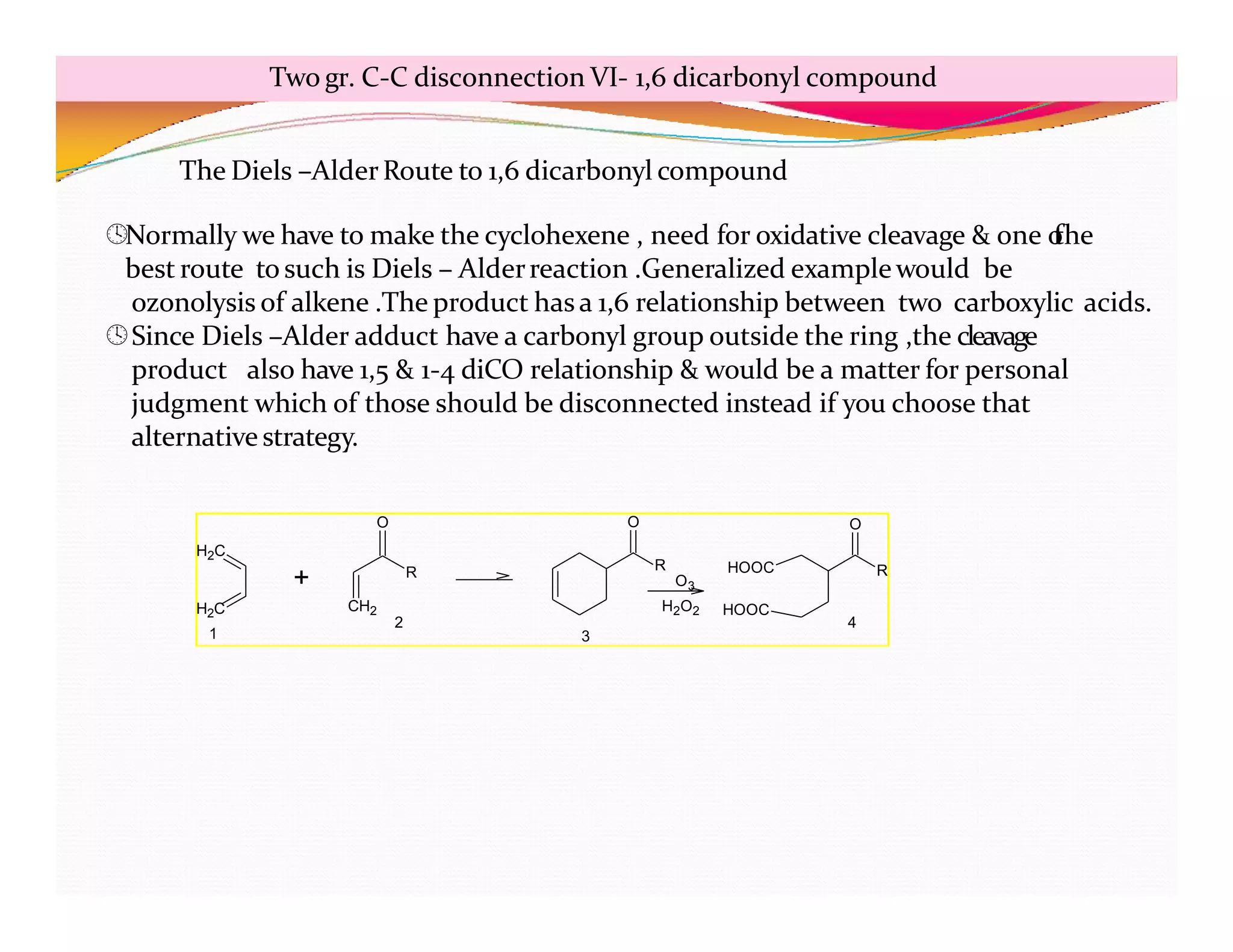 H2C
+
CH2
O
R
O
R
O
HOOC
HOOC
R
O3
H2O2
H2C
1
2
3
4
The Diels –AlderRoute to 1,6 dicarbonyl compound
Normally we have to make the cyclohexene , need for oxidative cleavage & one o
f
the
best route to such is Diels – Alderreaction .Generalized examplewould be
ozonolysis of alkene .The product hasa 1,6 relationship between two carboxylic acids.
Since Diels –Alder adduct have a carbonyl group outside the ring ,the cleavage
product also have 1,5 & 1-4 diCO relationship & would be a matter for personal
judgment which of those should be disconnected instead if you choose that
alternative strategy.
Two gr. C-C disconnection VI- 1,6 dicarbonyl compound
 