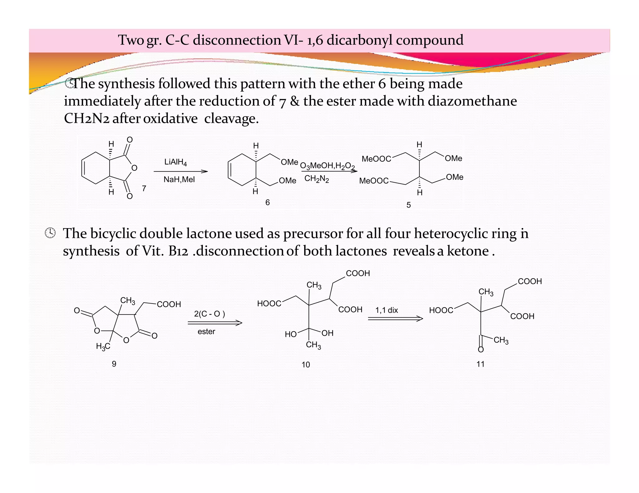 O
O
O
H
H 7
OMe
H
H
6
MeOOC
MeOOC OMe
OMe
H
H
5
LiAlH4
NaH,Mel
OMe O3MeOH,H2O2
CH2N2
O
O
O
O
CH3
H C
3
COOH
COOH HOOC
CH3
HO
CH3
OH
COOH
HOOC
CH3
CH3
2(C - O )
ester
1,1 dix
9 10
O
11

The synthesis followed this pattern with the ether 6 being made
immediately after the reduction of 7 & the ester made with diazomethane
CH2N2 afteroxidative cleavage.
 The bicyclic double lactone used as precursor for all four heterocyclic ring i
n
synthesis of Vit. B12 .disconnectionof both lactones revealsa ketone .
COOH
COOH
Twogr. C-C disconnection VI- 1,6 dicarbonyl compound
 