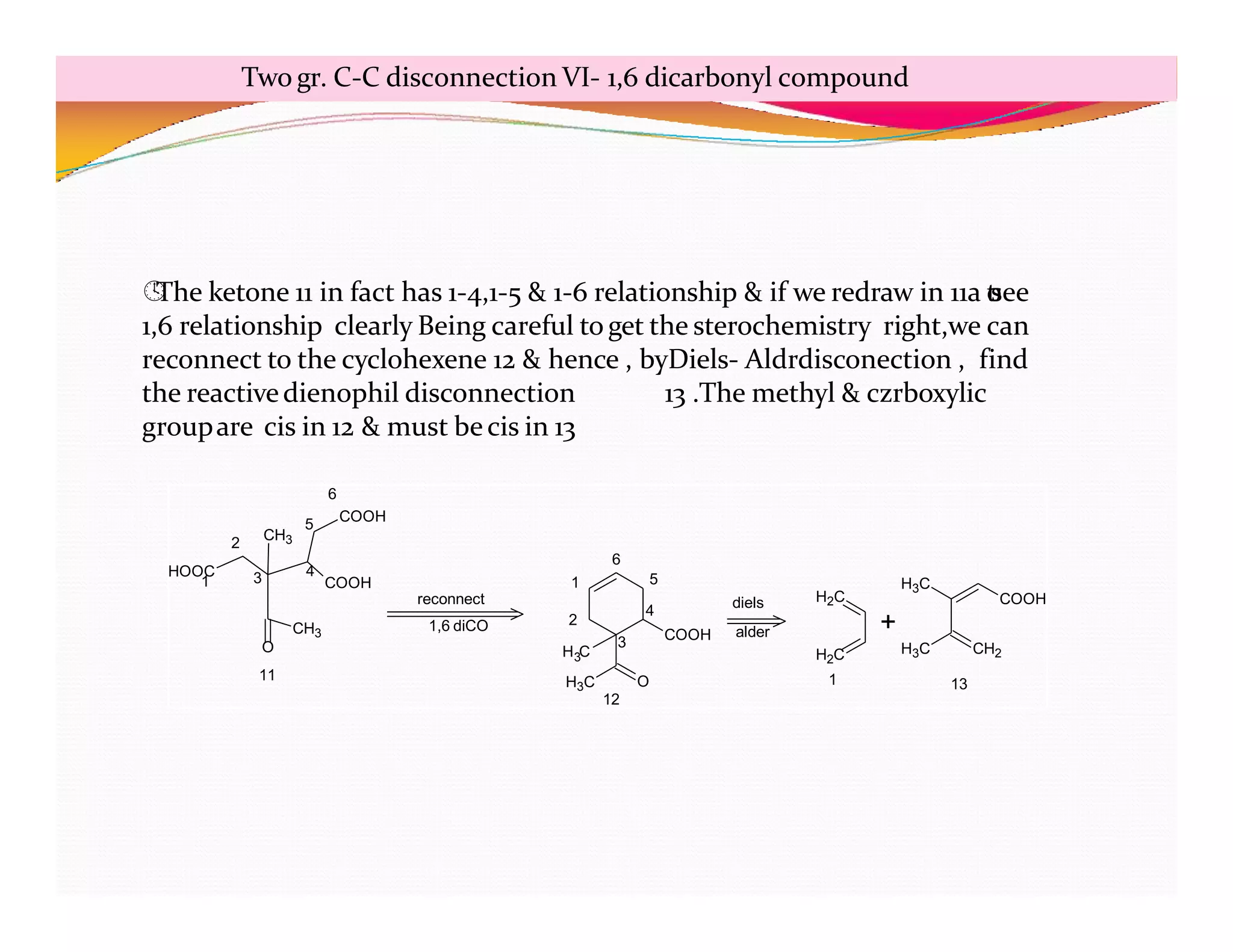 COOH
HOOC
CH3
CH3
COOH
O
11
COOH
H C
3
H3C O
H2C
H2C
1
+
H3C
H3C CH2
COOH
reconnect
1,6 diCO
1
2
3 4
5
6
1
2
3
4
5
6
diels
alder
12
13

The ketone 11 in fact has 1-4,1-5 & 1-6 relationship & if we redraw in 11a t
o
see
1,6 relationship clearly Being careful to get the sterochemistry right,we can
reconnect to the cyclohexene 12 & hence , byDiels- Aldrdisconection , find
the reactivedienophil disconnection 13 .The methyl & czrboxylic
groupare cis in 12 & must becis in 13
Two gr. C-C disconnection VI- 1,6 dicarbonyl compound
 