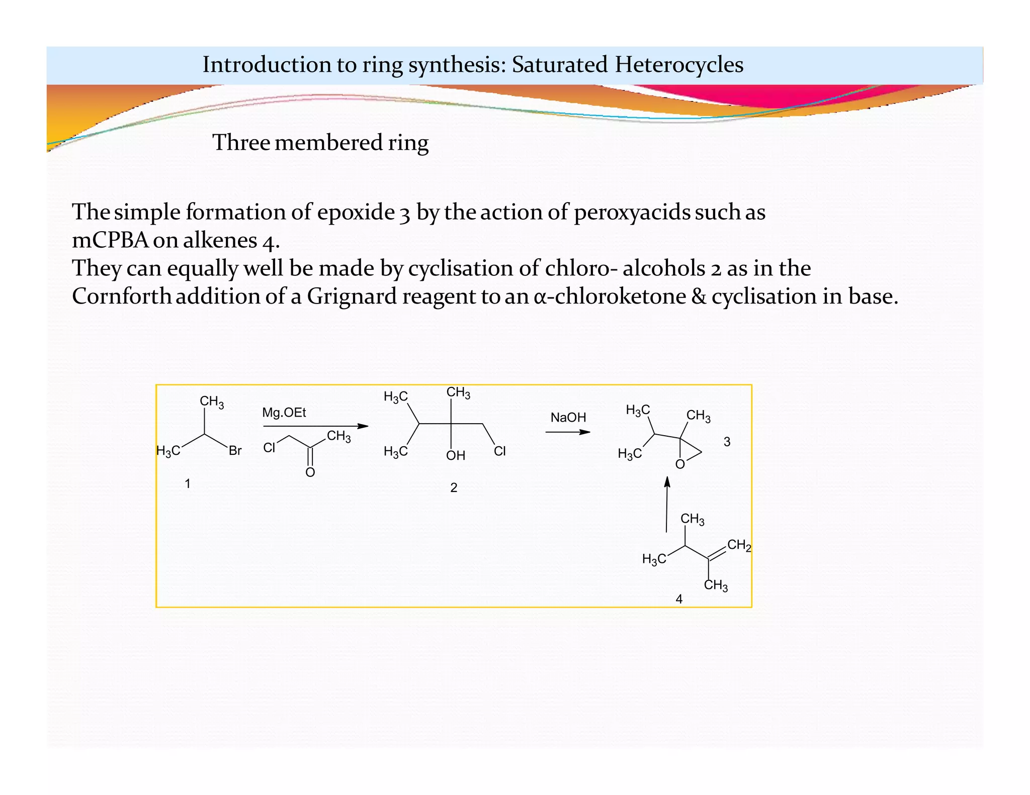 H3C Br
CH3
Cl
CH3
O
H3C
H3C
Cl
OH
CH3
O
CH3
H3C
H3C
NaOH
Mg.OEt
1 2
3
CH3
CH2
H3C
CH3
4
Three membered ring
Thesimple formation of epoxide 3 by the action of peroxyacidssuch as
mCPBAon alkenes 4.
They can equally well be made by cyclisation of chloro- alcohols 2 as in the
Cornforthaddition of a Grignard reagent to an α-chloroketone & cyclisation in base.
Introduction to ring synthesis: Saturated Heterocycles
 