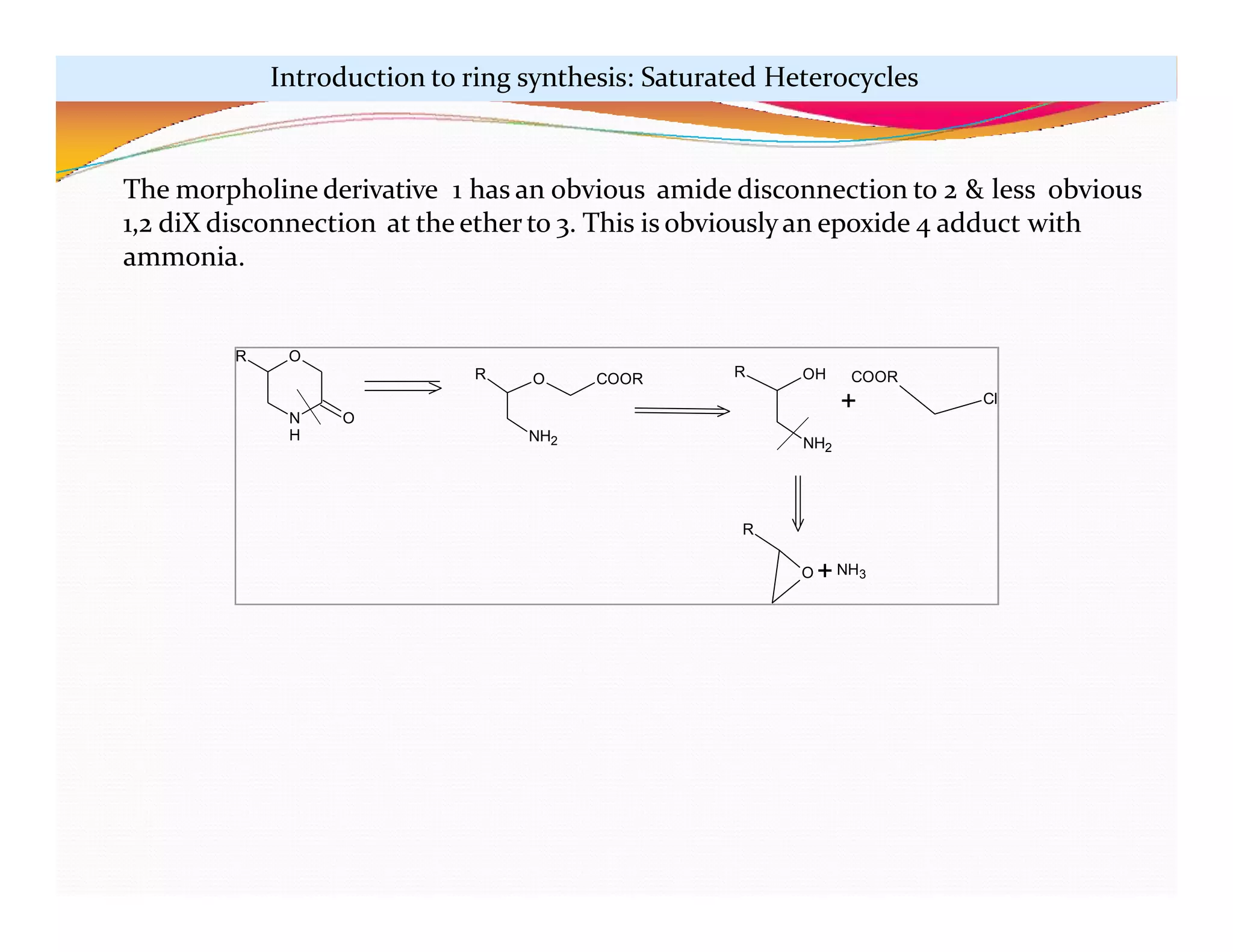 O
N
H
O
R
R O
NH2
COOR R OH
NH2
COOR
+ Cl
R
O +NH3
The morpholine derivative 1 has an obvious amide disconnection to 2 & less obvious
1,2 diX disconnection at the ether to 3. This is obviouslyan epoxide 4 adduct with
ammonia.
Introduction to ring synthesis: Saturated Heterocycles
 