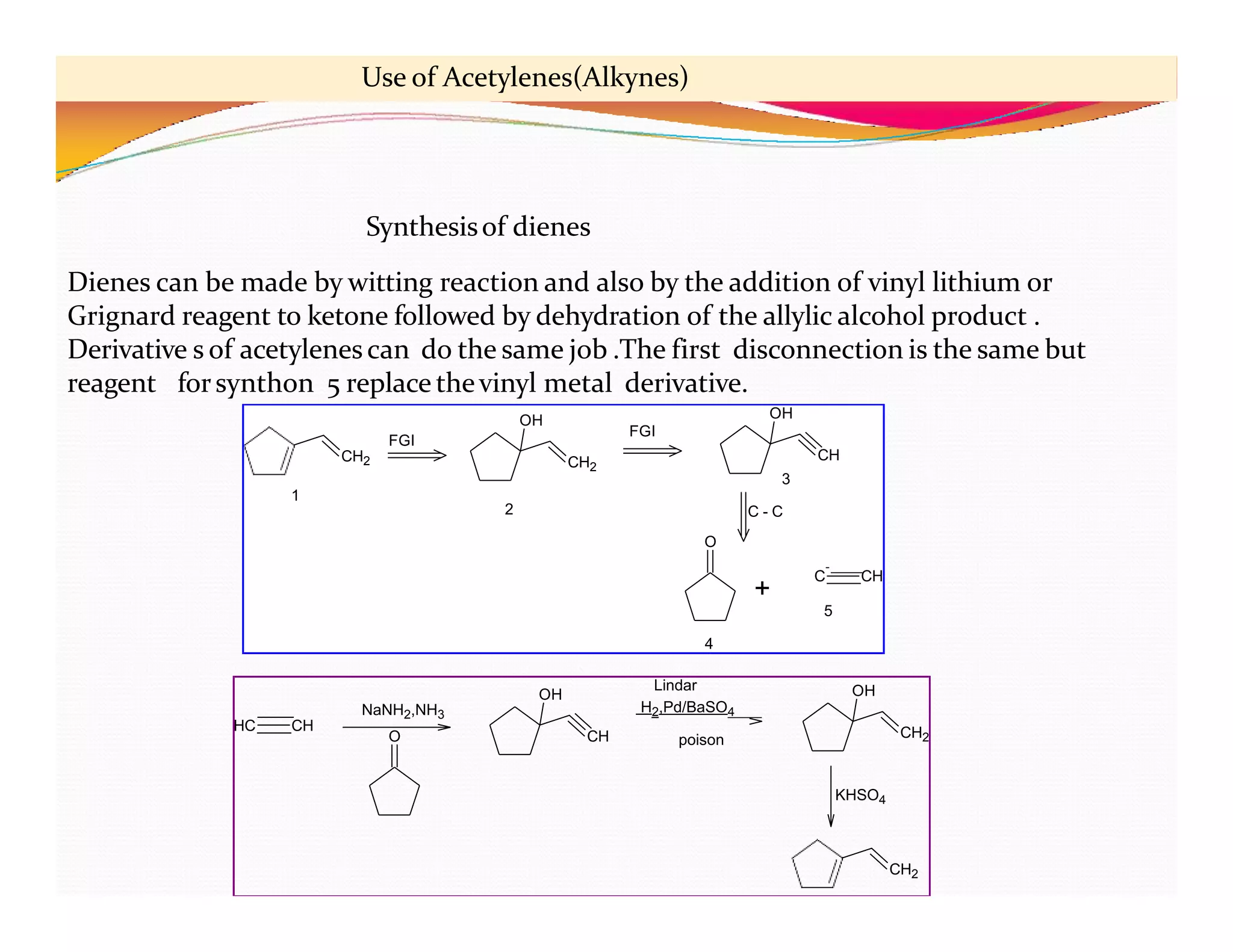 CH2 CH2
OH
CH
OH
O
+
-
C CH
FGI
FGI
C - C
1
2
3
4
5
Use of Acetylenes(Alkynes)
CH
OH
CH2
OH
CH2
HC CH
NaNH2,NH3
O
Lindar
H2,Pd/BaSO4
poison
KHSO4
Synthesisof dienes
Dienes can be made by witting reaction and also by the addition of vinyl lithium or
Grignard reagent to ketone followed by dehydration of the allylic alcohol product .
Derivative s of acetylenes can do the same job .The first disconnection is the same but
reagent forsynthon 5 replace thevinyl metal derivative.
 