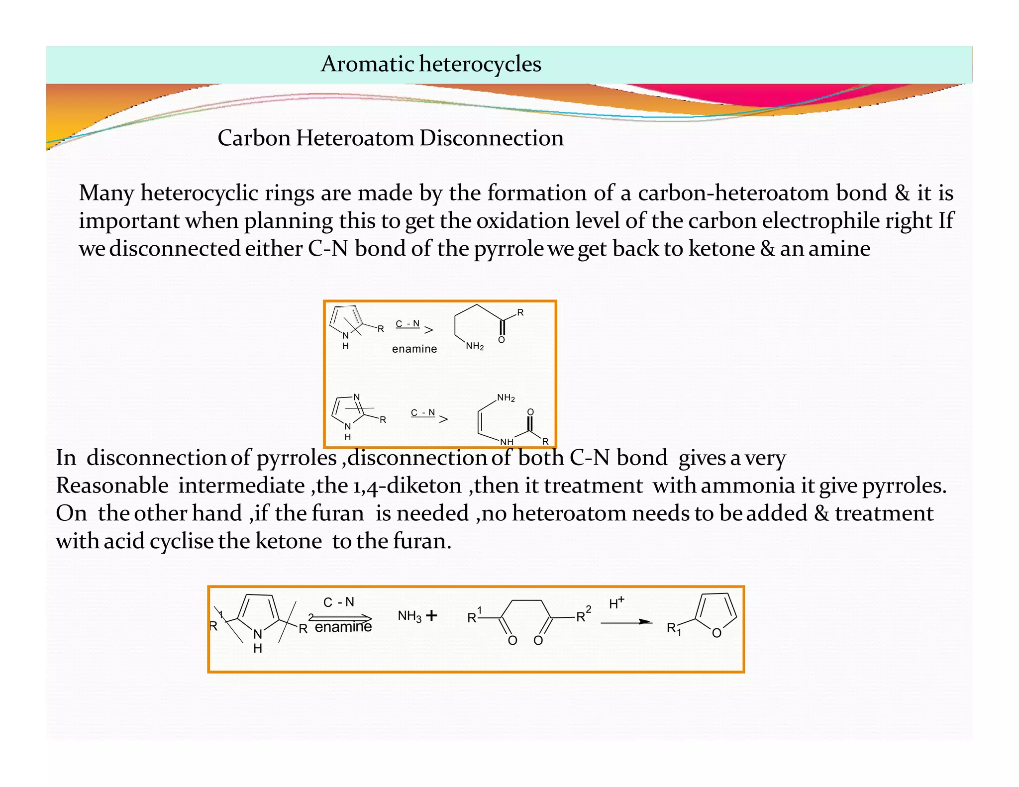 Carbon Heteroatom Disconnection
Many heterocyclic rings are made by the formation of a carbon-heteroatom bond & it is
important when planning this to get the oxidation level of the carbon electrophile right If
wedisconnectedeither C-N bond of the pyrroleweget back to ketone & an amine
N
H
R
NH2
R
O
C - N
enamine
N
H
N
R
C - N
NH2
NH R
O
In disconnectionof pyrroles ,disconnectionof both C-N bond gives avery
Reasonable intermediate ,the 1,4-diketon ,then it treatment with ammonia it give pyrroles.
On the other hand ,if the furan is needed ,no heteroatom needs to beadded & treatment
with acid cyclise the ketone to the furan.
N
H
2
R
1
R
NH3 + R
1 2
R
O O
O
R1
H+
enamine
C - N
Aromatic heterocycles
 