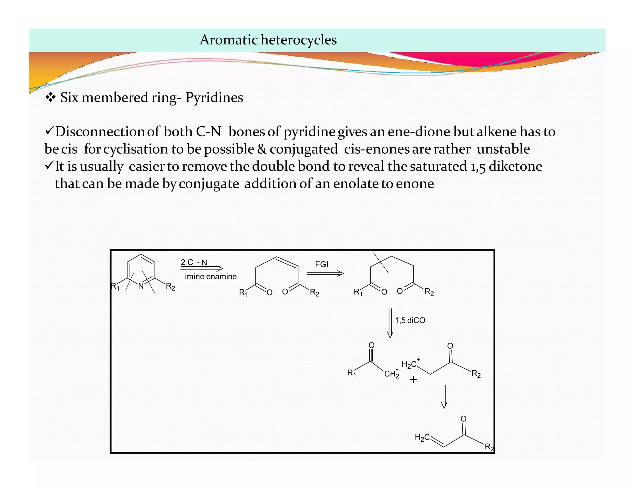  Six membered ring- Pyridines
Disconnectionof both C-N bonesof pyridinegives an ene-dione butalkene has to
becis forcyclisation to be possible & conjugated cis-enones are rather unstable
It is usually easierto remove the double bond to reveal the saturated 1,5 diketone
thatcan be made byconjugate addition of an enolateto enone
N
R1 R2
2 C - N
R1 O R2
O R1 O R2
O
R1 CH2
-
O
H2C
+
R2
O
+
O
H2C
R2
FGI
1,5 diCO
imine enamine
Aromatic heterocycles
 