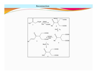 Retrosynthesis or the discconection approach | PPTX