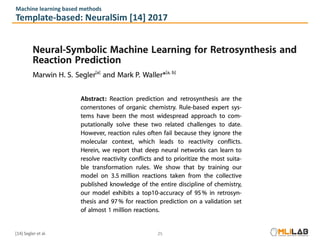 Retrosynthesis tutorial v2 | PDF
