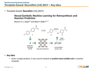 Retrosynthesis tutorial v2 | PDF