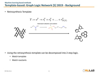 Retrosynthesis tutorial v2 | PDF