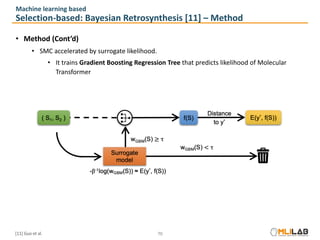 Retrosynthesis tutorial v2 | PDF