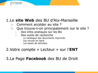 1.Le site Web des BU d’Aix-Marseille
a. Comment accéder au site ?
b. Que trouve-t-on principalement sur le site ?
i. Des i...