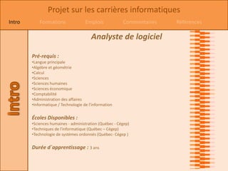 Projet sur les carrières informatiques
Intro       Formations               Emplois            Commentaires   Références

                                        Analyste de logiciel

        Pré-requis :
        •Langue principale
        •Algèbre et géométrie
        •Calcul
        •Sciences
        •Sciences humaines
        •Sciences économique
        •Comptabilité
        •Administration des affaires
        •Informatique / Technologie de l'information


        Écoles Disponibles :
        •Sciences humaines - administration (Québec - Cégep)
        •Techniques de l'informatique (Québec – Cégep)
        •Technologie de systèmes ordonnés (Québec- Cégep )


        Durée d`apprentissage : 3 ans
 
