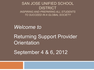 SAN JOSE UNIFIED SCHOOL
          DISTRICT
  INSPIRING AND PREPARING ALL STUDENTS
     TO SUCCEED IN A GLOBAL SOCIETY




Welcome to
Returning Support Provider
Orientation
September 4 & 6, 2012
 