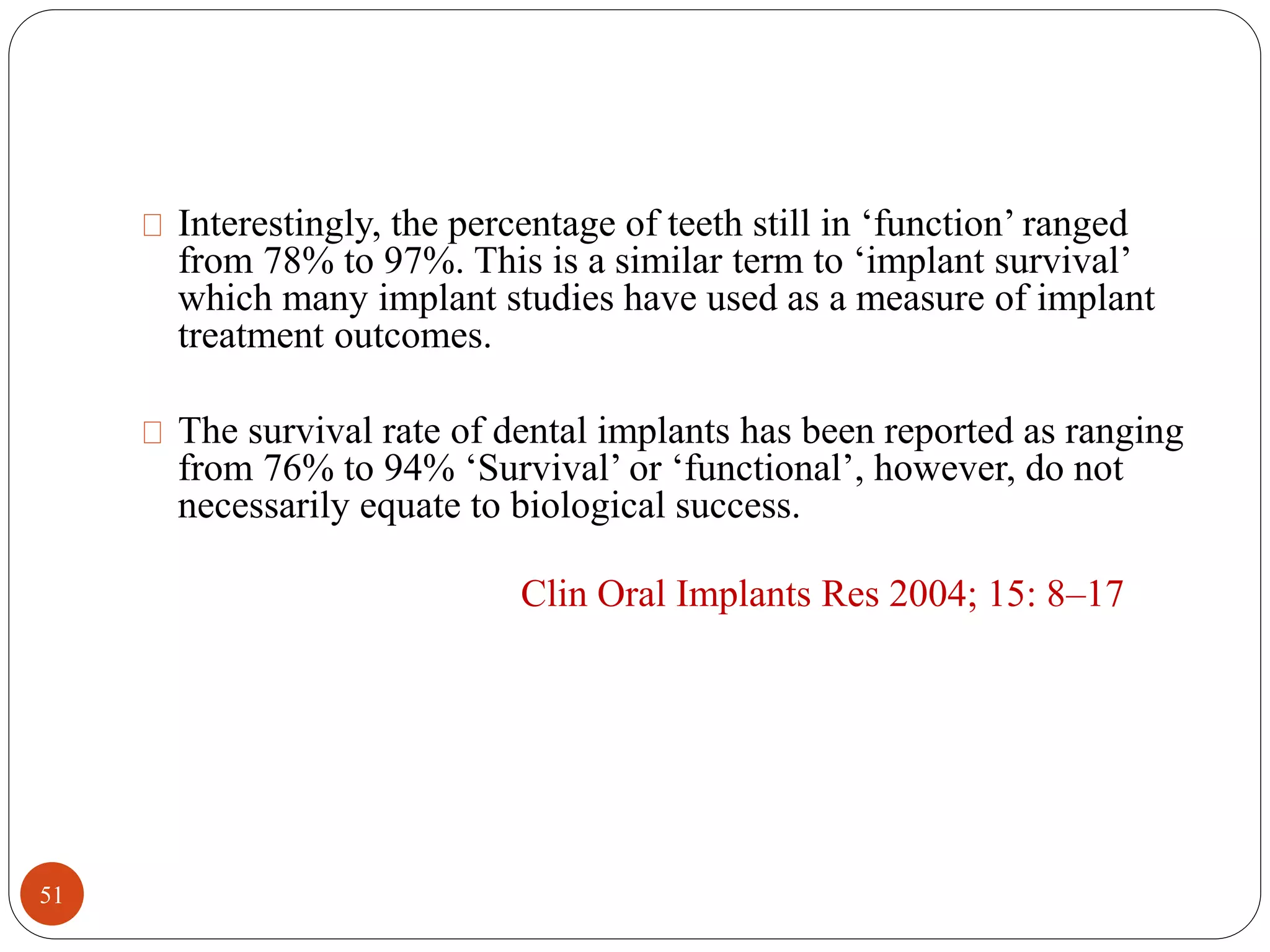 Interestingly, the percentage of teeth still in ‘function’ ranged 
from 78% to 97%. This is a similar term to ‘implant survival’ 
which many implant studies have used as a measure of implant 
treatment outcomes. 
The survival rate of dental implants has been reported as ranging 
from 76% to 94% ‘Survival’ or ‘functional’, however, do not 
necessarily equate to biological success. 
Clin Oral Implants Res 2004; 15: 8–17 
51 
 
