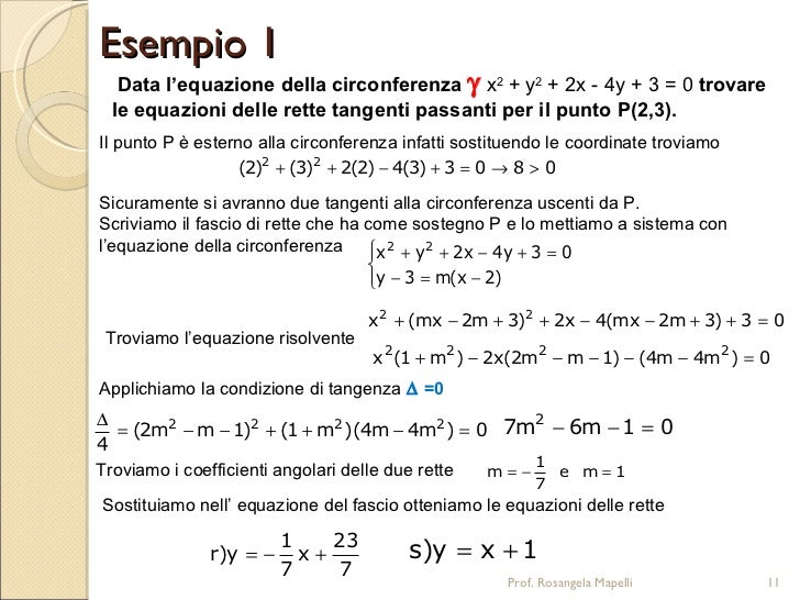 Retta E Circonferenza Nel Piano Cartesiano