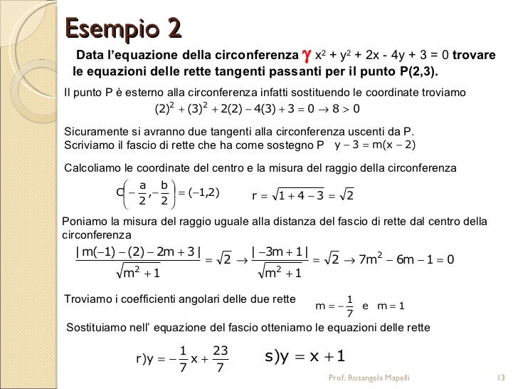 Come Trovare Il Coefficiente Angolare Di Una Retta