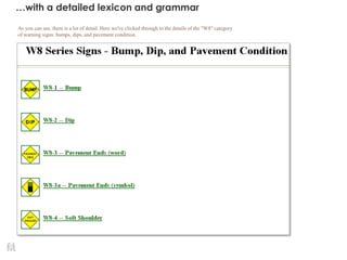 …with a detailed lexicon and grammar
As you can see, there is a lot of detail. Here we've clicked through to the details of the "W8" category
of warning signs: bumps, dips, and pavement condition.
 