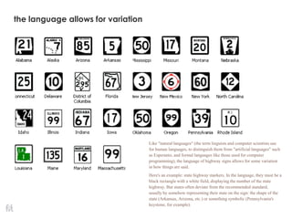 the language allows for variation
Like "natural languages" (the term linguists and computer scientists use
for human languages, to distinguish them from "artificial languages" such
as Esperanto, and formal languages like those used for computer
programming), the language of highway signs allows for some variation
in how things are said.
Here's an example: state highway markers. In the language, they must be a
black rectangle with a white field, displaying the number of the state
highway. But states often deviate from the recommended standard,
usually by somehow representing their state on the sign: the shape of the
state (Arkansas, Arizona, etc.) or something symbolic (Pennsylvania's
keystone, for example).
 