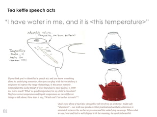 Tea kettle speech acts
―I have water in me, and it is <this temperature>‖
If you think you’ve identified a speech act, and you know something
about its underlying semantics, then you can play with the vocabulary it
might use to express the range of meanings. Is the actual numeric
temperature the useful thing? It’s not that clear to most people. Is 180F
too hot to touch? What’s a good temperature for my child’s chocolate?
Maybe exterior temperature and liquid temperature are two different
things to talk about. How does it say, ―Watch out! I’m too hot to touch!‖?
Quick note about a big topic: doing this well involves an aesthetic I might call
―alignment‖ – our work can produce either practical and aesthetic coherence or
mismatch between the surface expression and the underlying meanings. When what
we see, hear and feel is well aligned with the meaning, the result is beautiful.
 