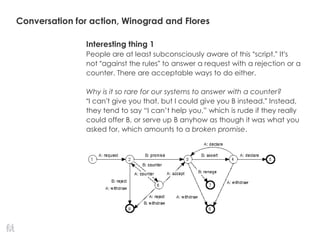 Conversation for action, Winograd and Flores
Interesting thing 1
People are at least subconsciously aware of this “script.” It’s
not “against the rules” to answer a request with a rejection or a
counter. There are acceptable ways to do either.
Why is it so rare for our systems to answer with a counter?
“I can’t give you that, but I could give you B instead.” Instead,
they tend to say ―I can’t help you,‖ which is rude if they really
could offer B, or serve up B anyhow as though it was what you
asked for, which amounts to a broken promise.
 